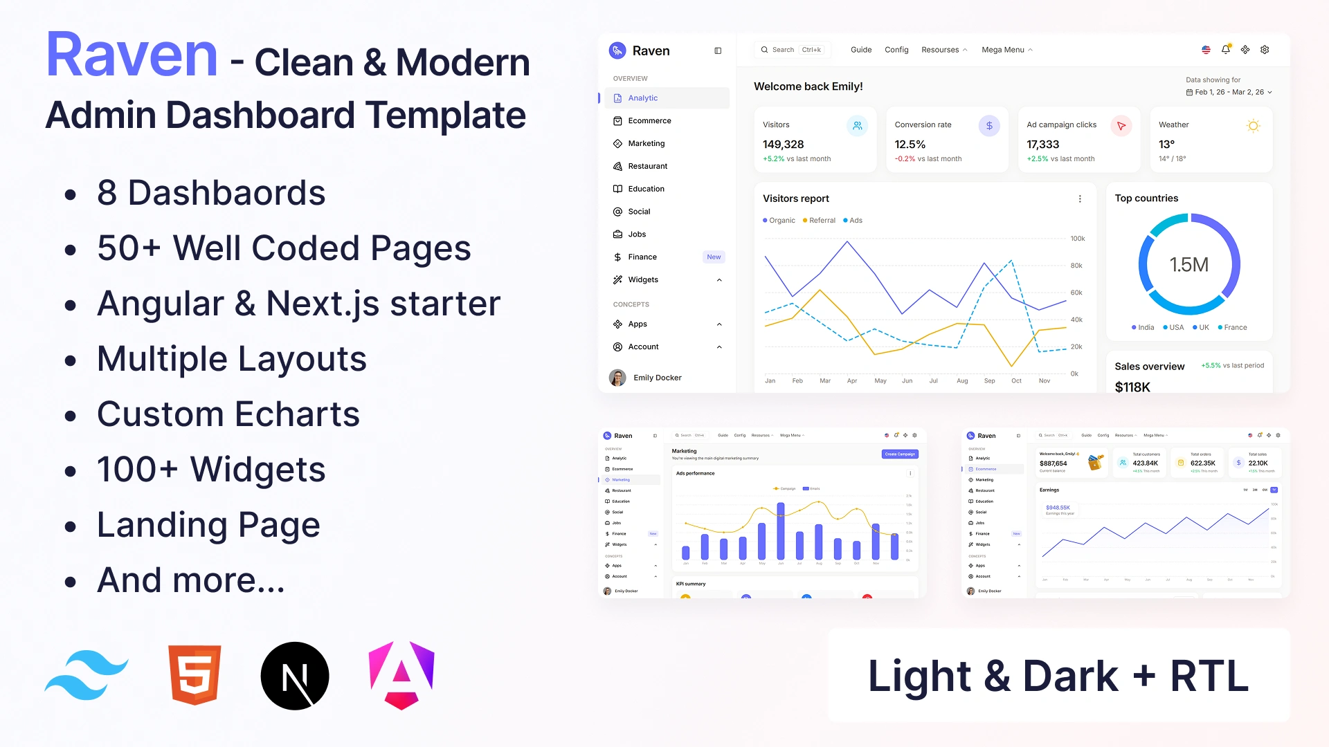 Raven - TailwindCSS Admin Dashboard Template + Landing + RTL