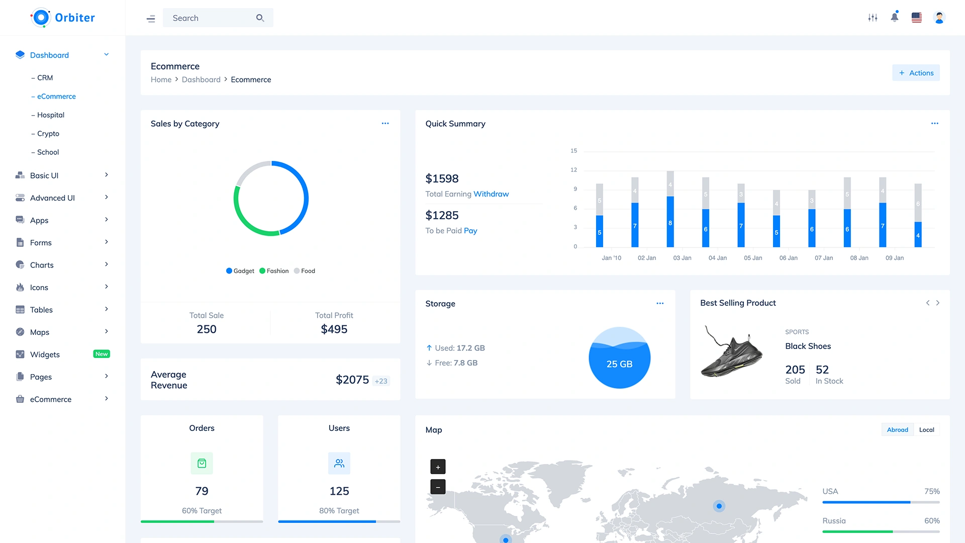 Orbiter - Bootstrap + Laravel + Vue Admin by Themesbox17 download-laraspace-laravel-and-vuejs-admin-template-for-free