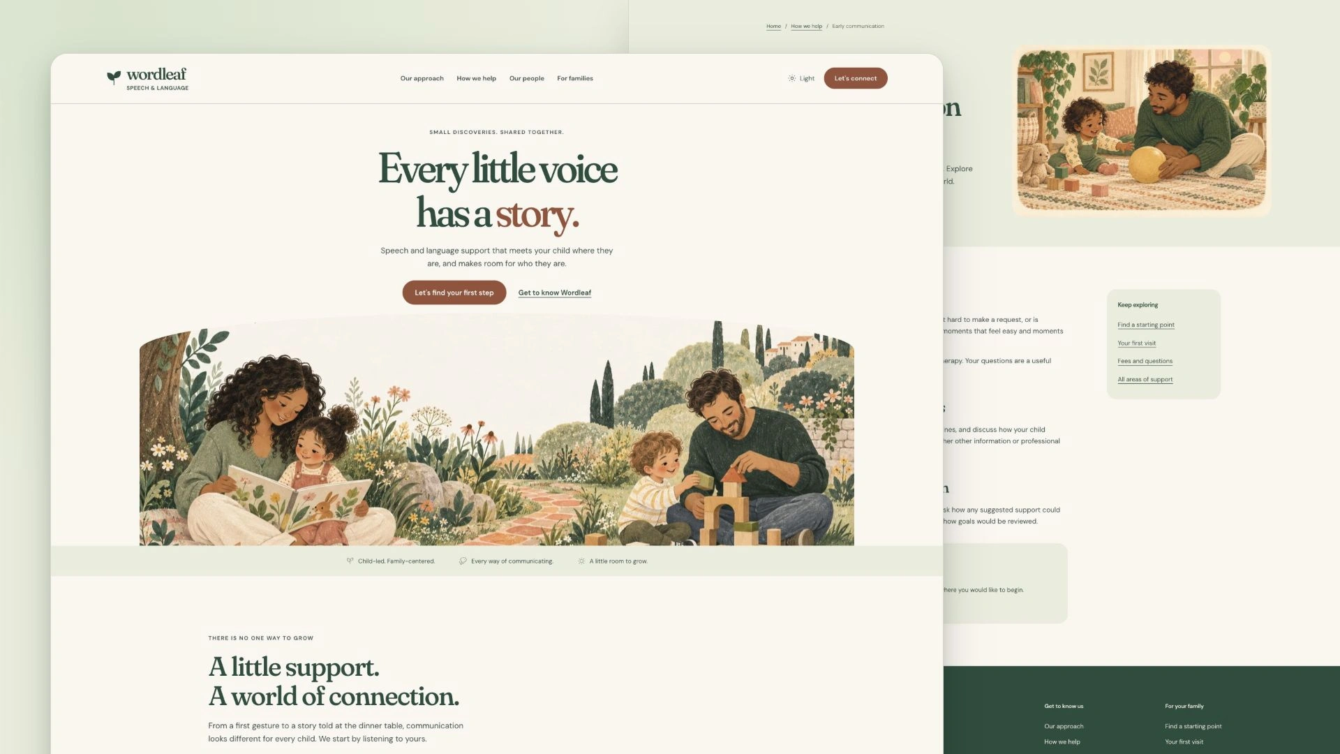 Wordleaf - Pediatric Speech Therapy HTML Website Template