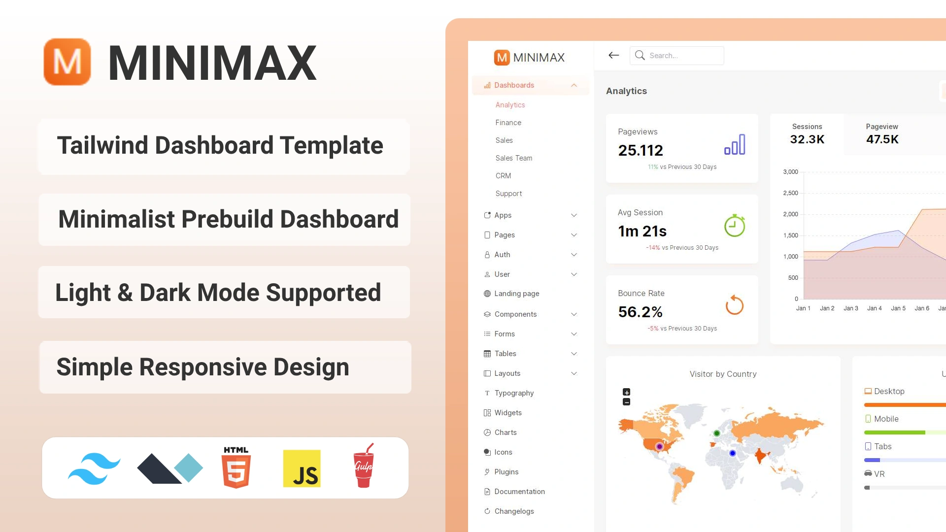 Minimax - Tailwind Dashboard Admin Panel by aribudin