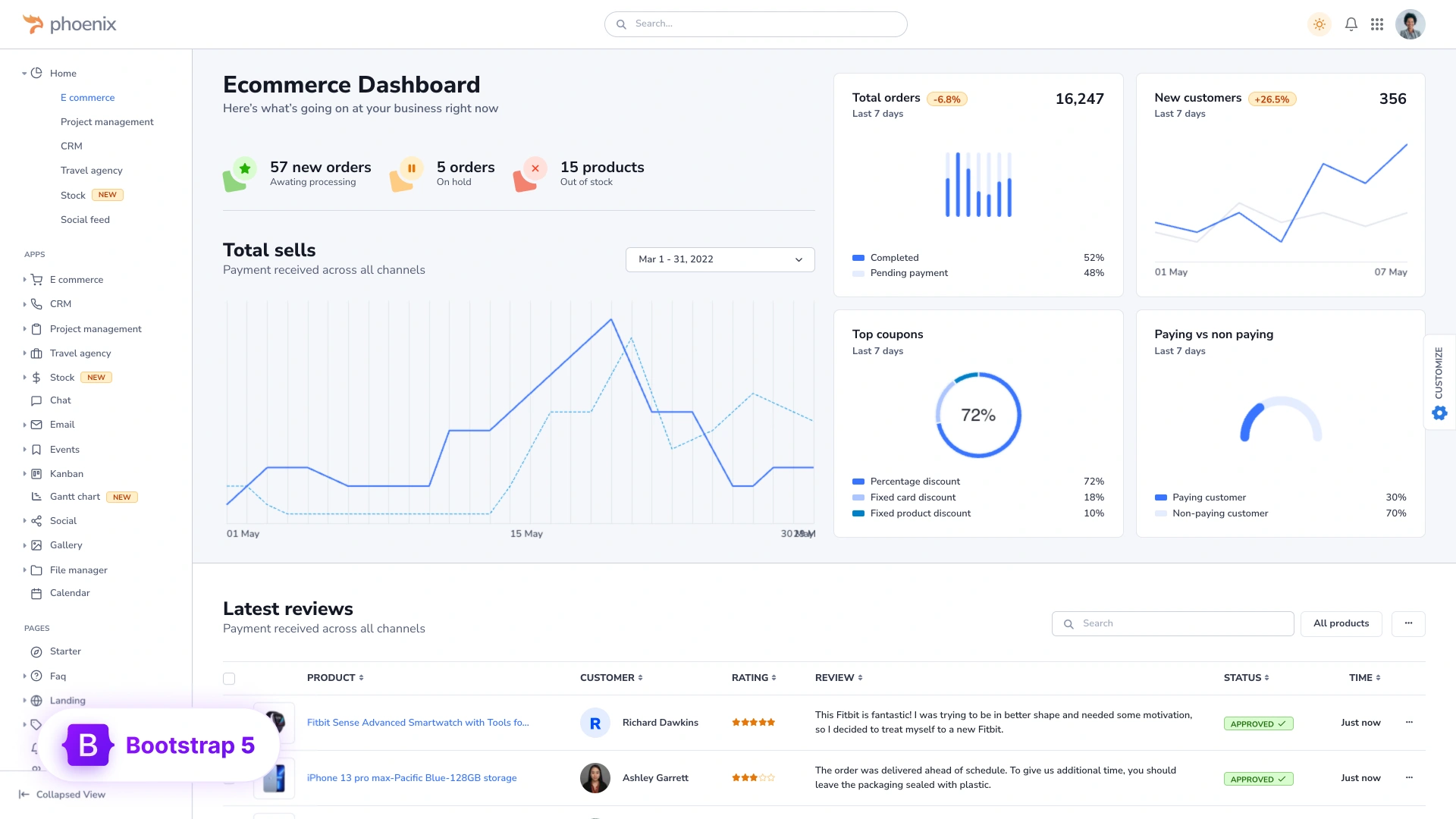 Phoenix - Bootstrap 5 Admin Dashboard Template