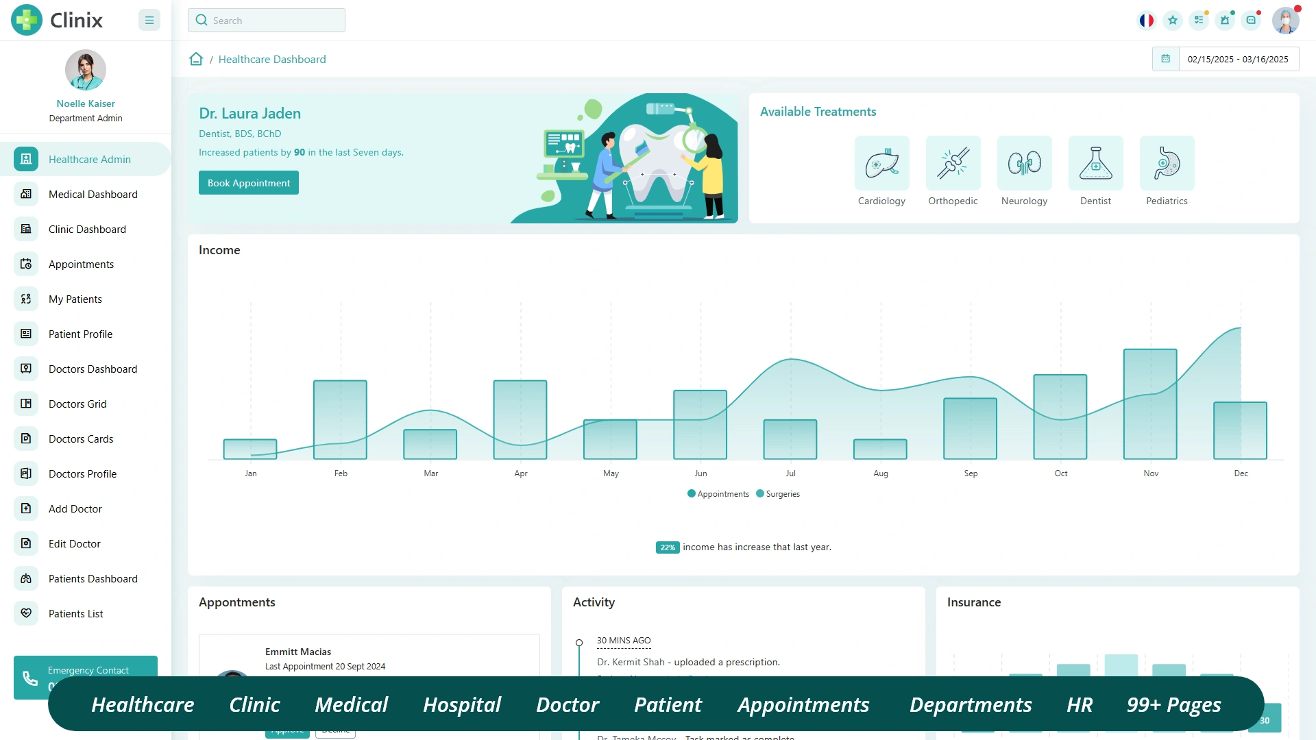 Clinix - Modern Healthcare Admin Dashboard Template