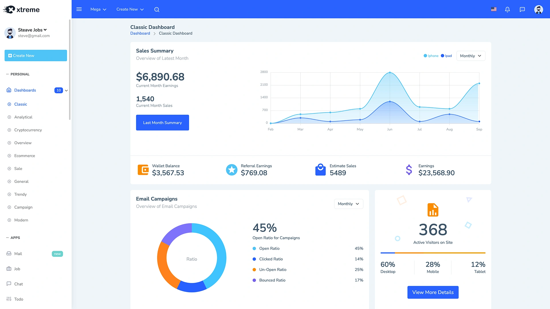 Xtreme - Angular 17 Admin Dashboard Template