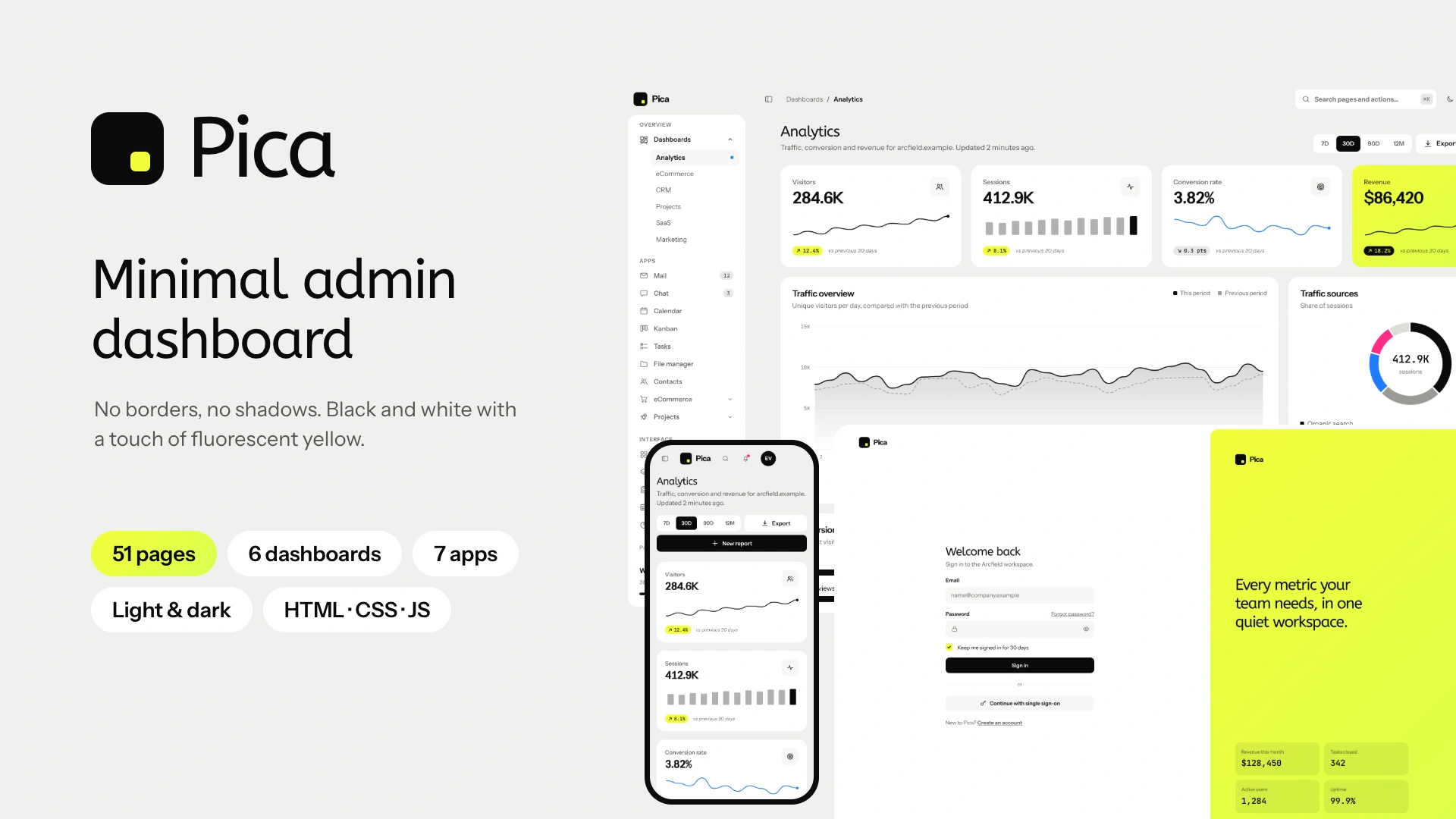 Pica - Minimal Black & White Admin Dashboard Template