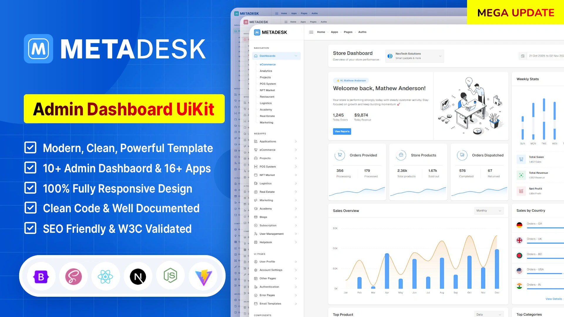 Metadesk - Multipurpose React & Next.js Admin Dashboard Template
