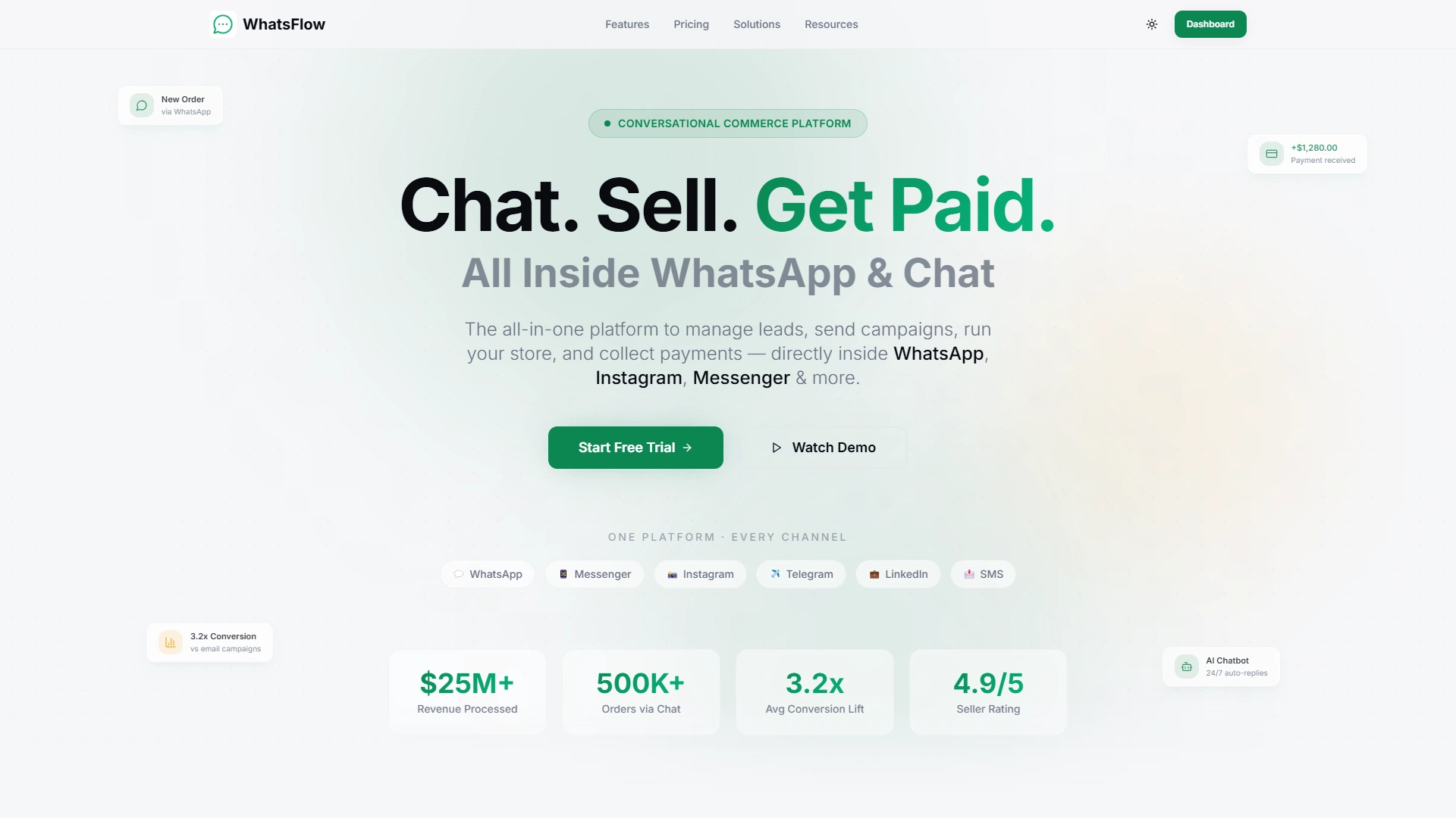 WhatsFlow - WhatsApp Marketing & Automation SaaS Platform