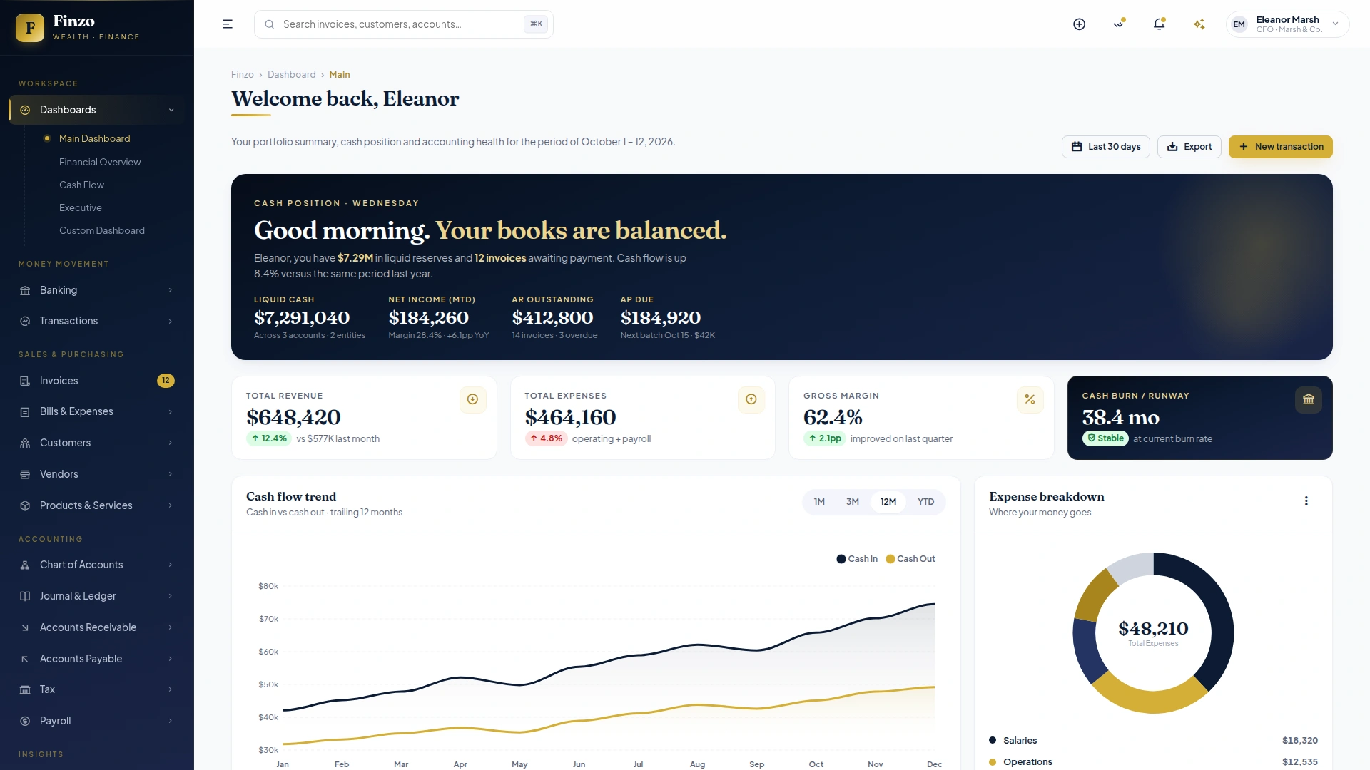 Finzo - Premium Finance & Accounting Admin Dashboard Template
