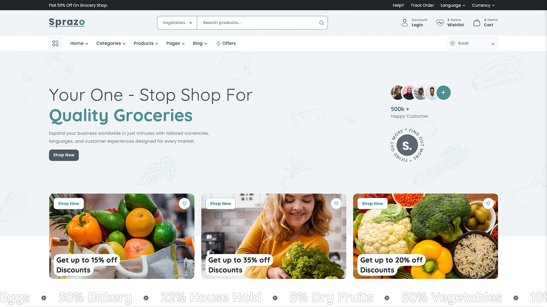 Sprazo - Multipurpose eCommerce HTML Template