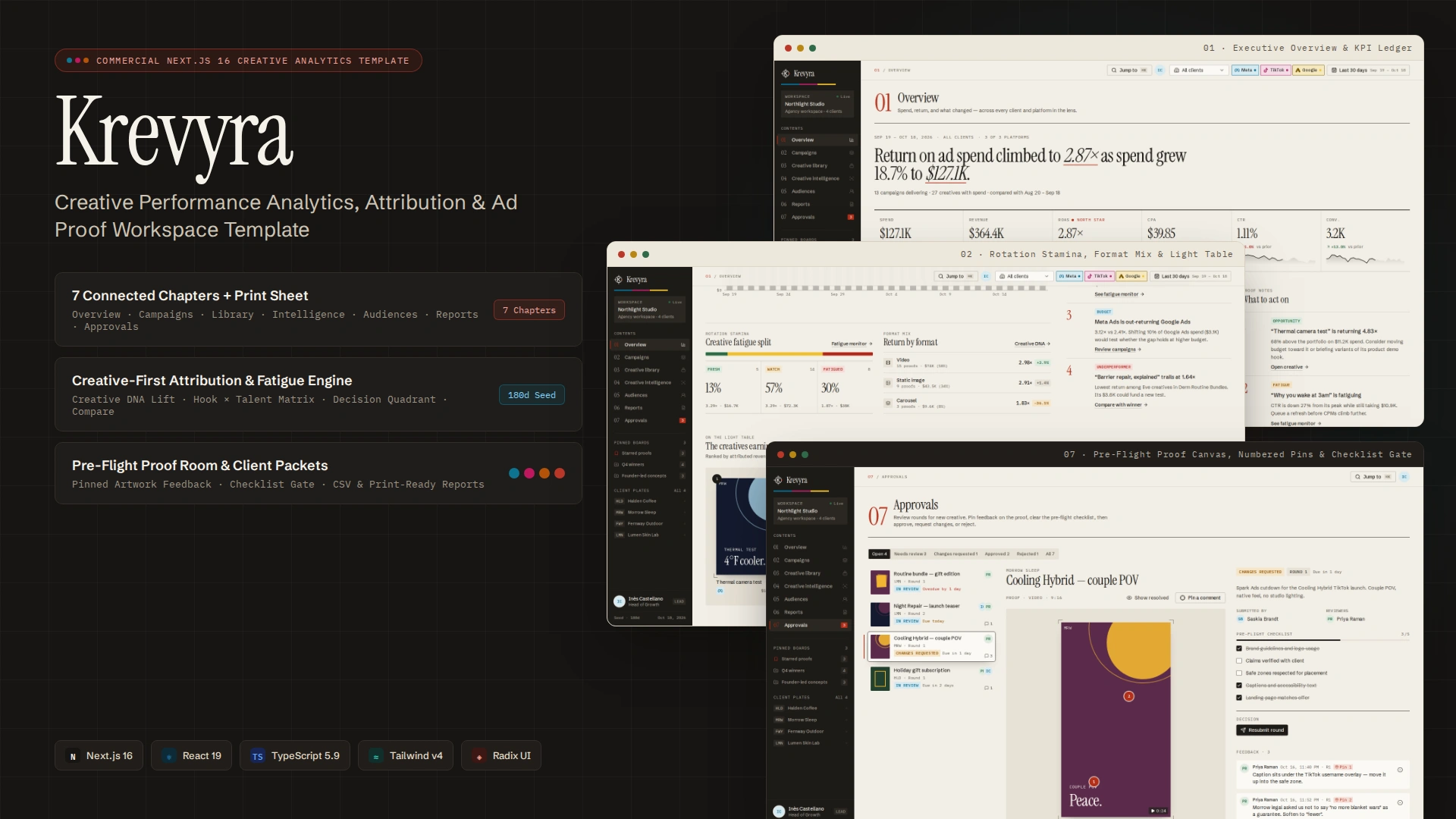 Krevyra - Creative Performance & Ad Analytics Next.js SaaS Template