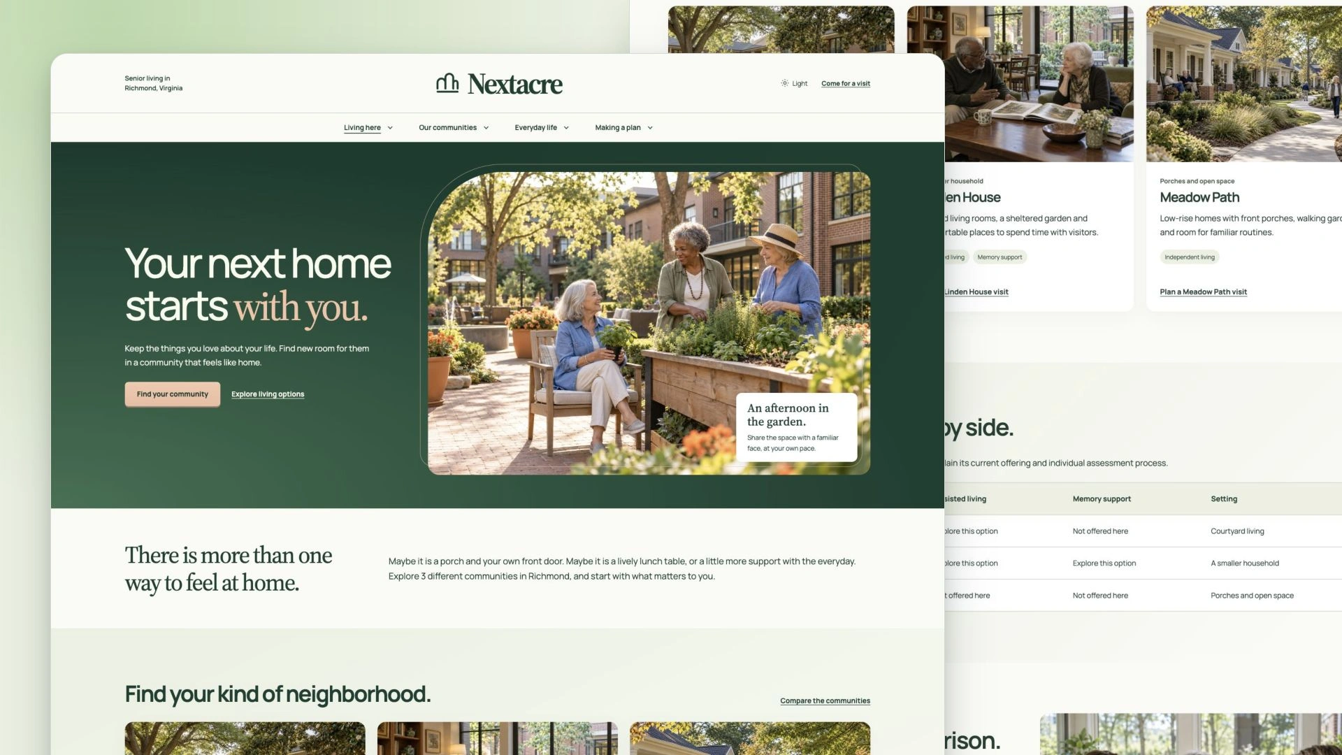 Nextacre - Senior Living and Retirement Community HTML Website Template