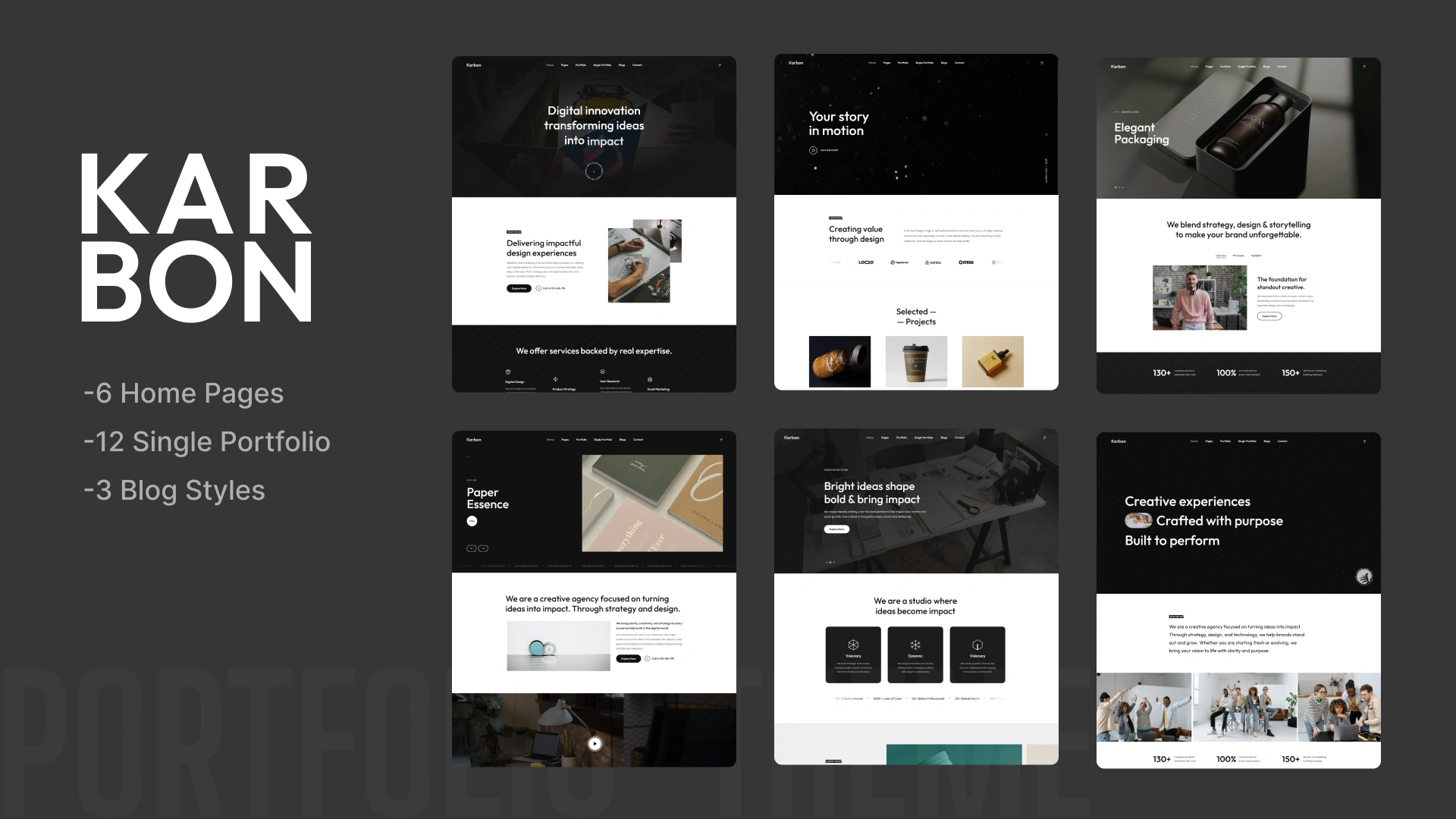 Karbon - Minimal Portfolio WordPress Theme