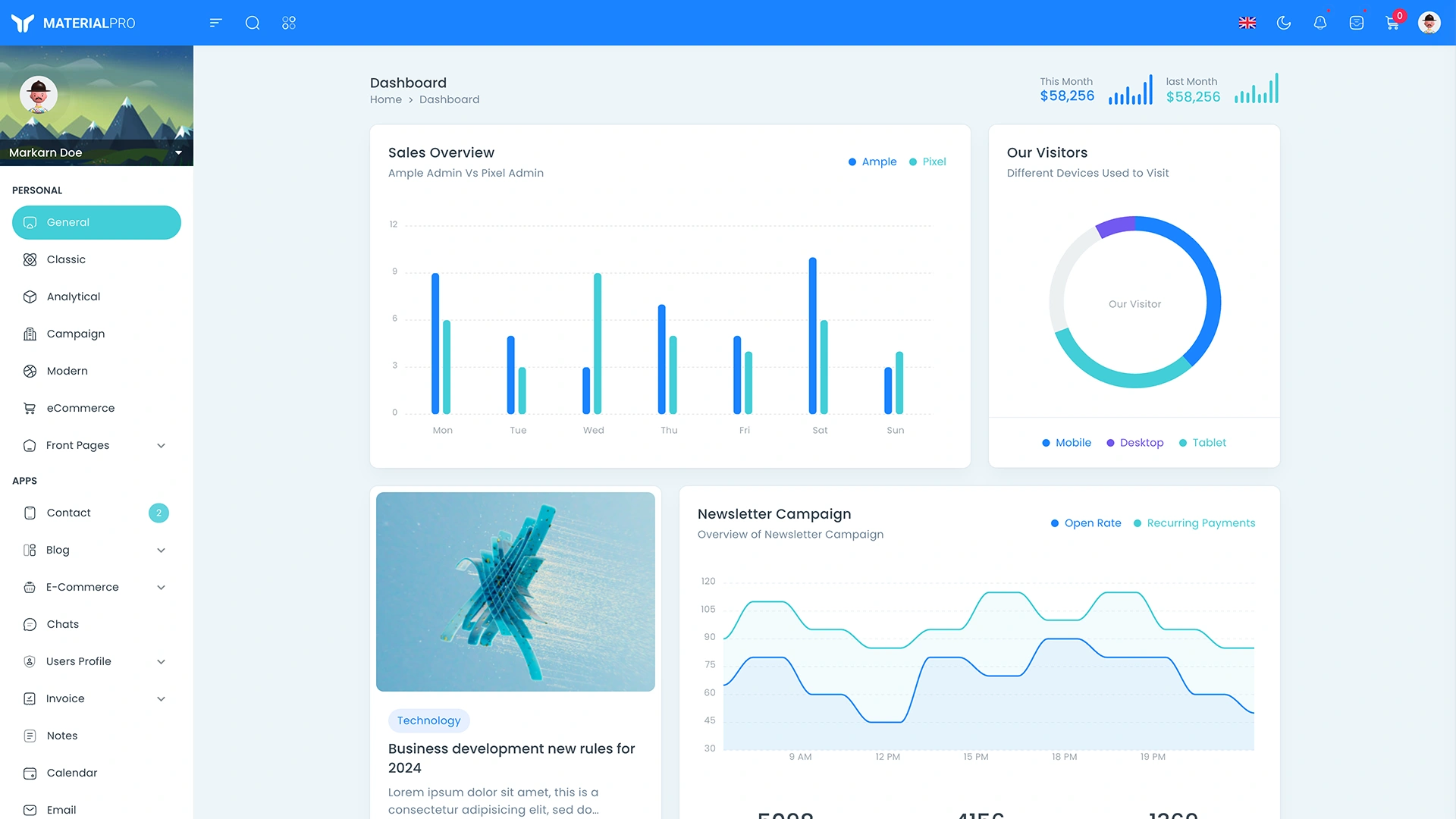 MaterialPro - Vue.js Admin Dashboard Template
