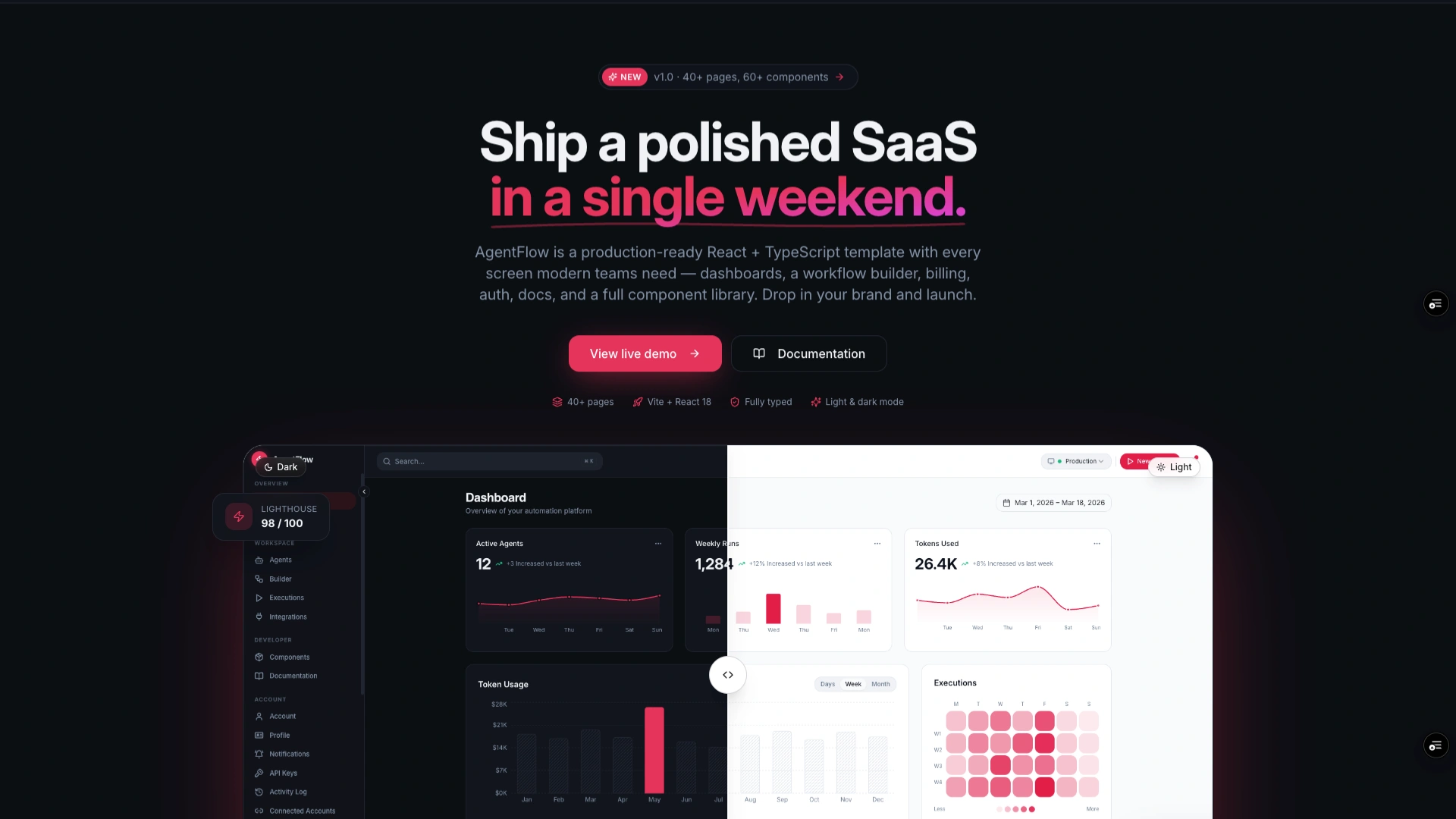 AgentFlow - Scalable React Dashboard Template for Next-Gen AI & SaaS
