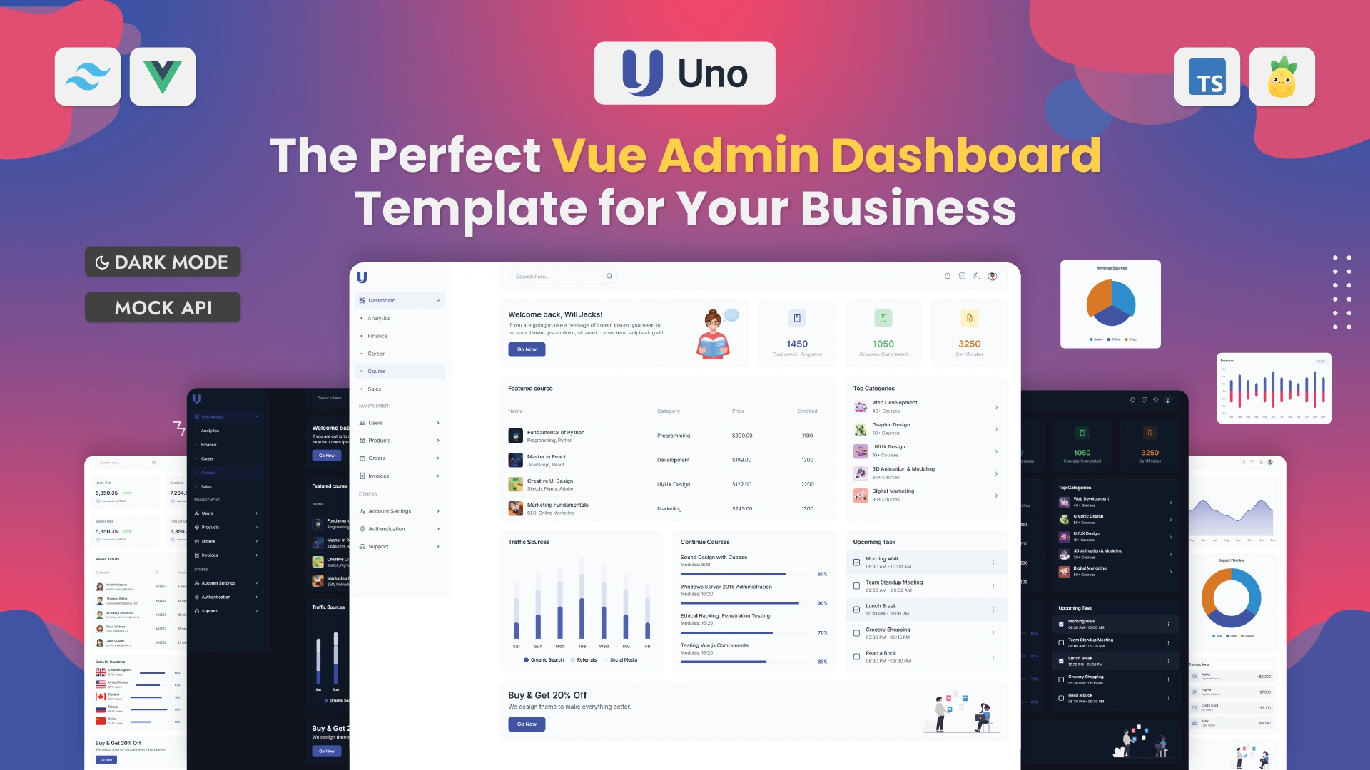 Uno - Vue 3 Admin Dashboard with ShadCN, TailwindCSS & TypeScript