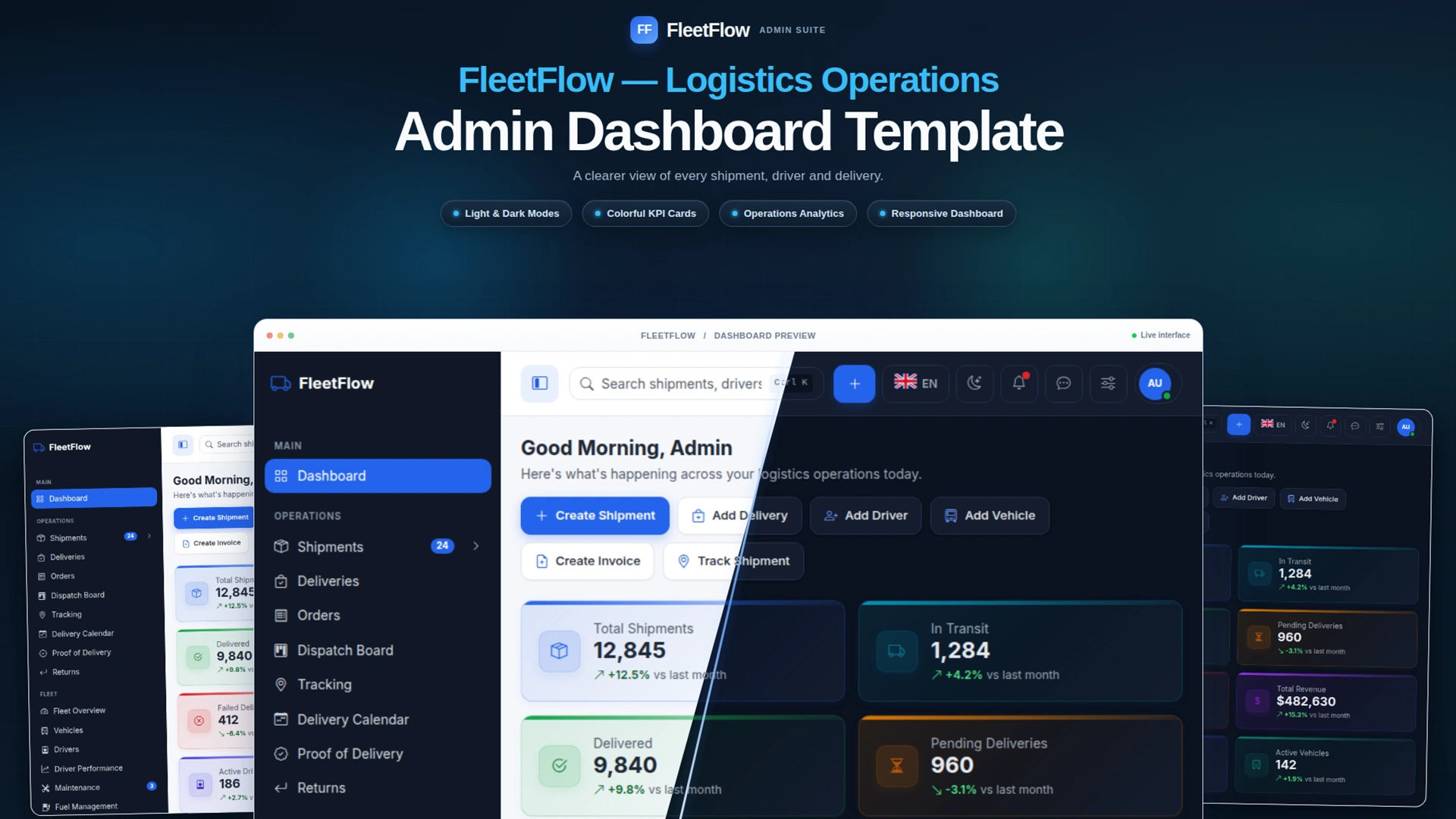 FleetFlow - Logistics & Transport Management Admin Dashboard HTML Template