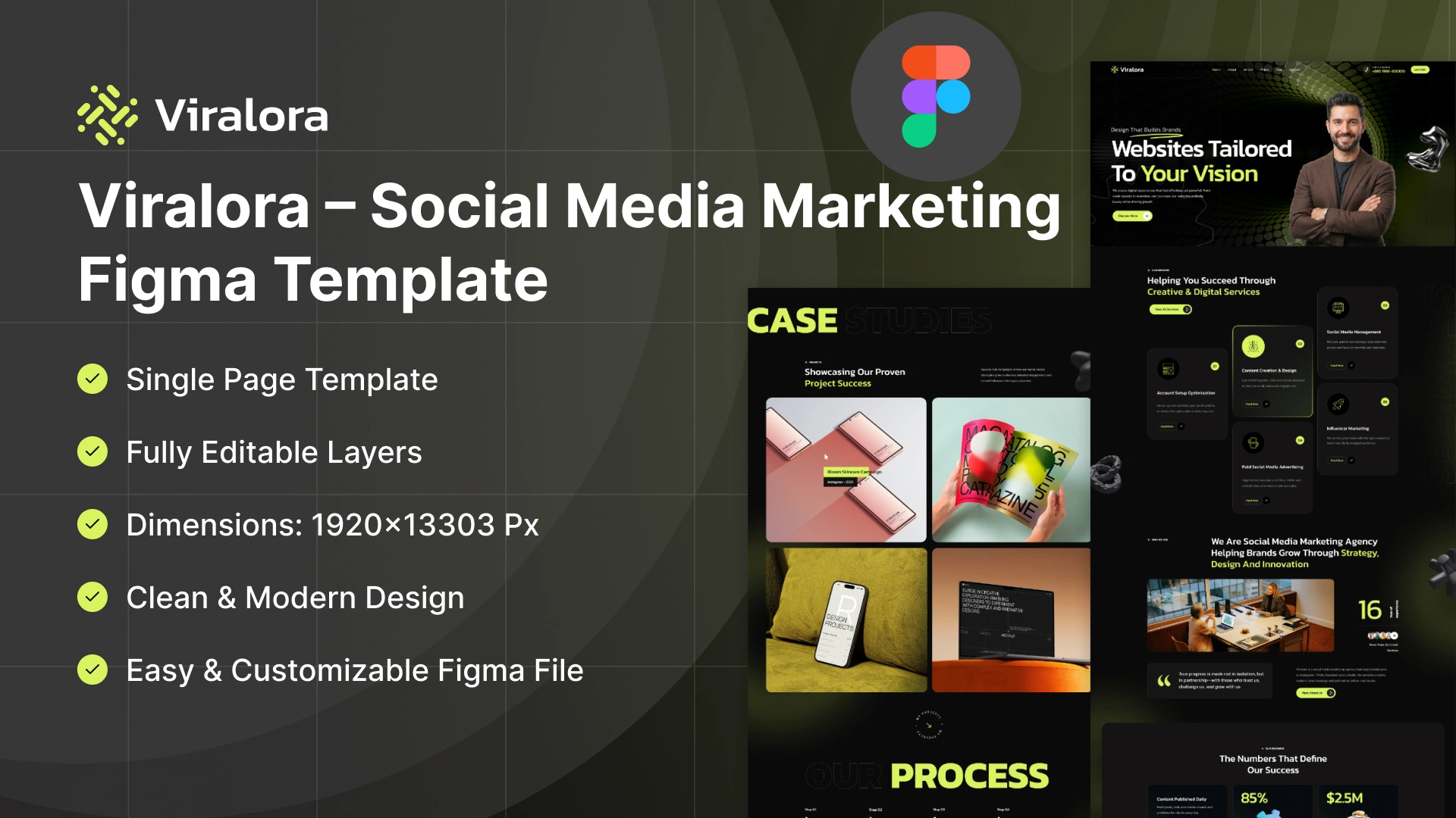 Viralora - Social Media Marketing Agency Figma Template