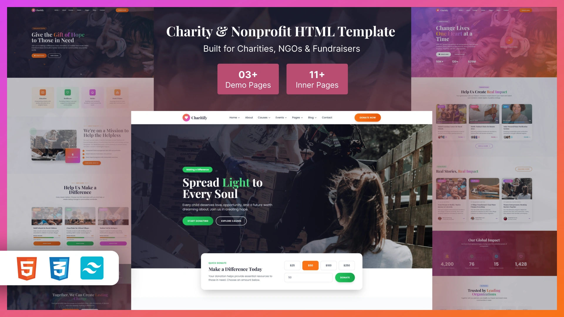 Charitify - Donation & Charity HTML Template