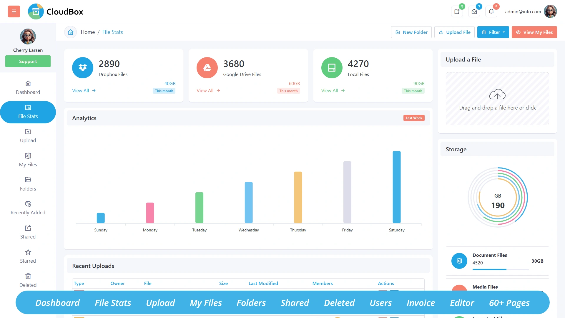 File Control Design Bootstrap Cloudbox - Smart File Manager Bootstrap Admin Template - Wrapmarket