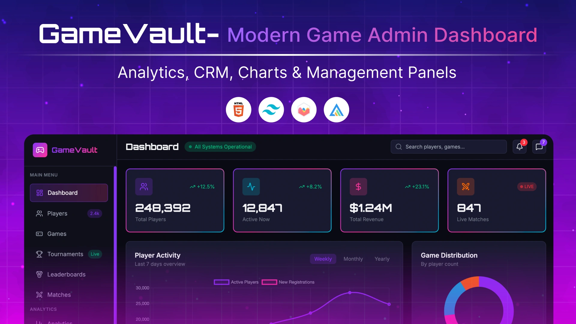 GameVault - Game Admin Dashboard HTML Template