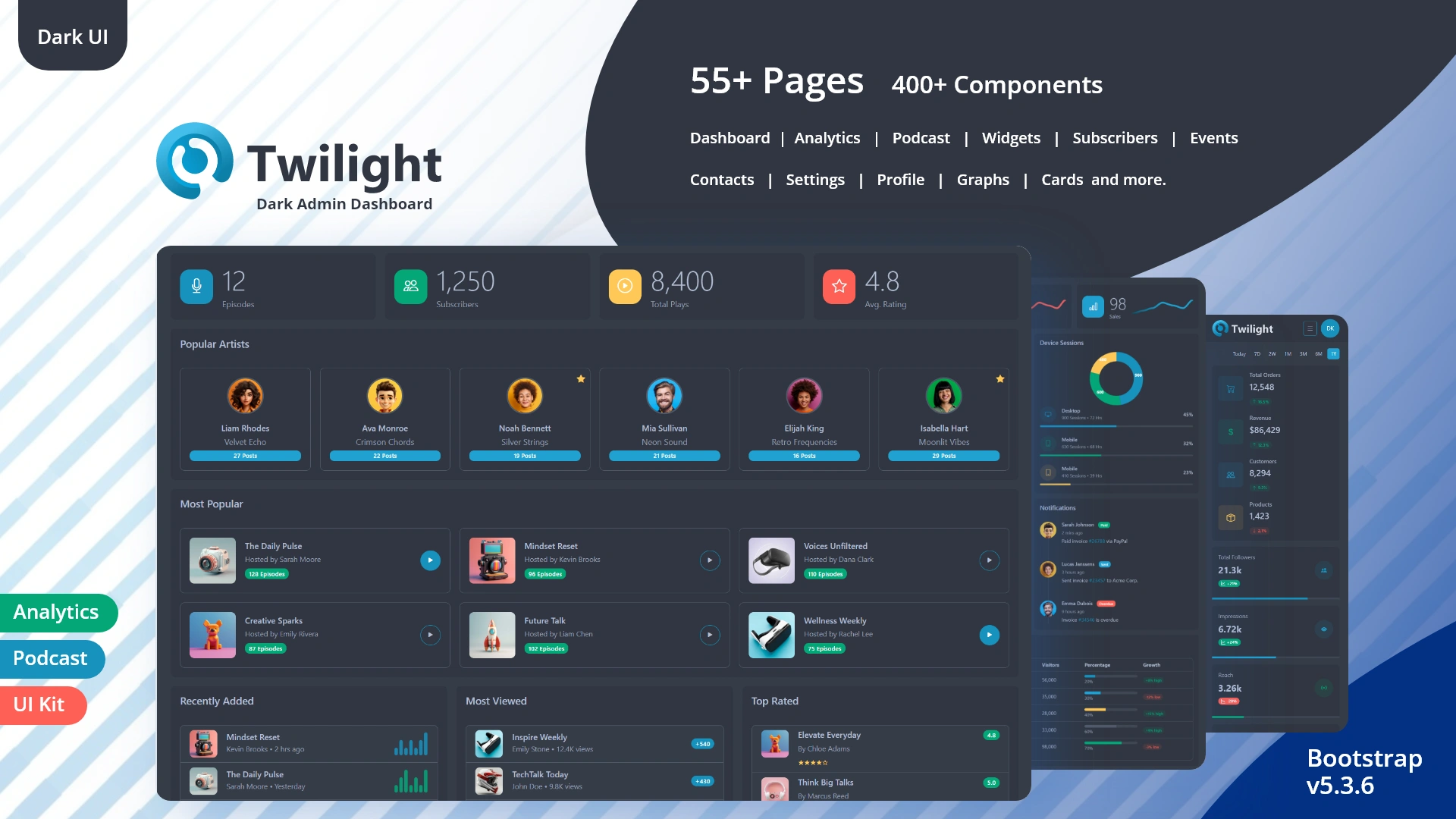 Twilight - Multipurpose Dark Admin Dashboard Template