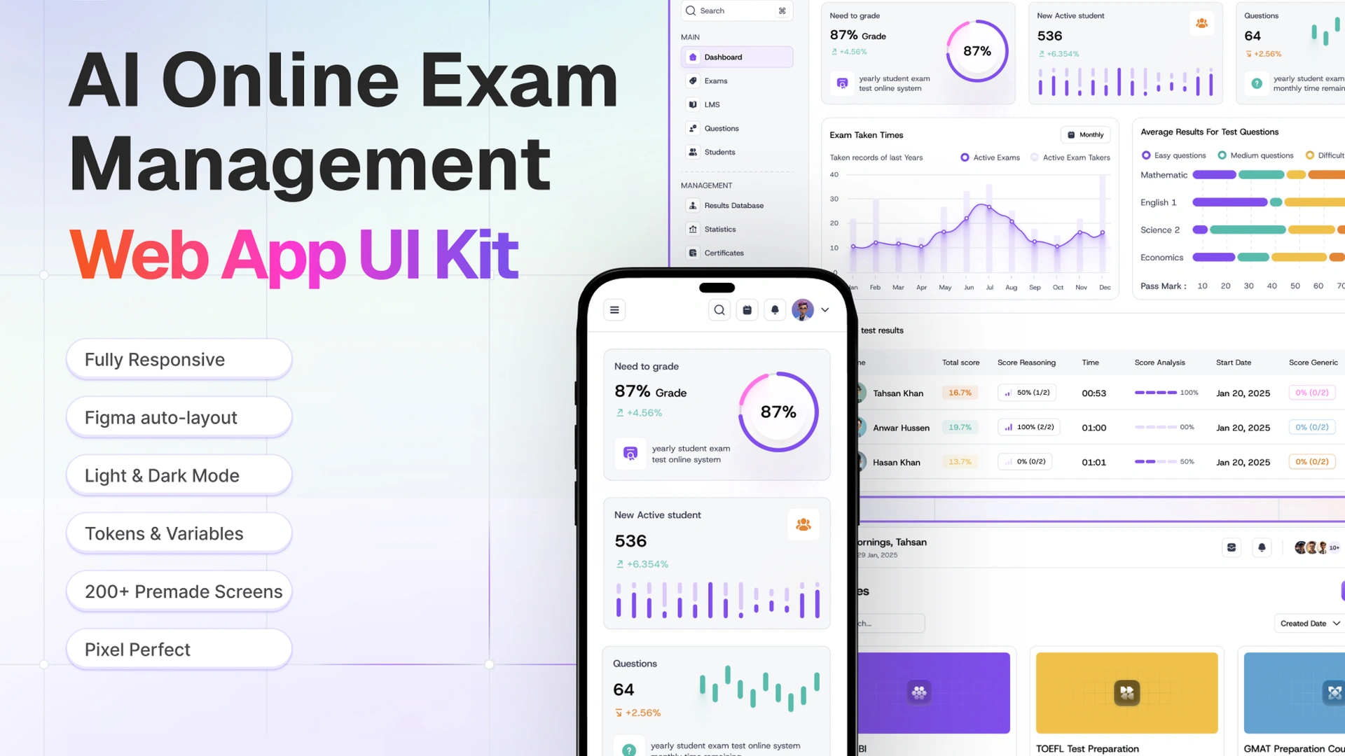 Tabor Study - AI Exam Management Web App UI Kit