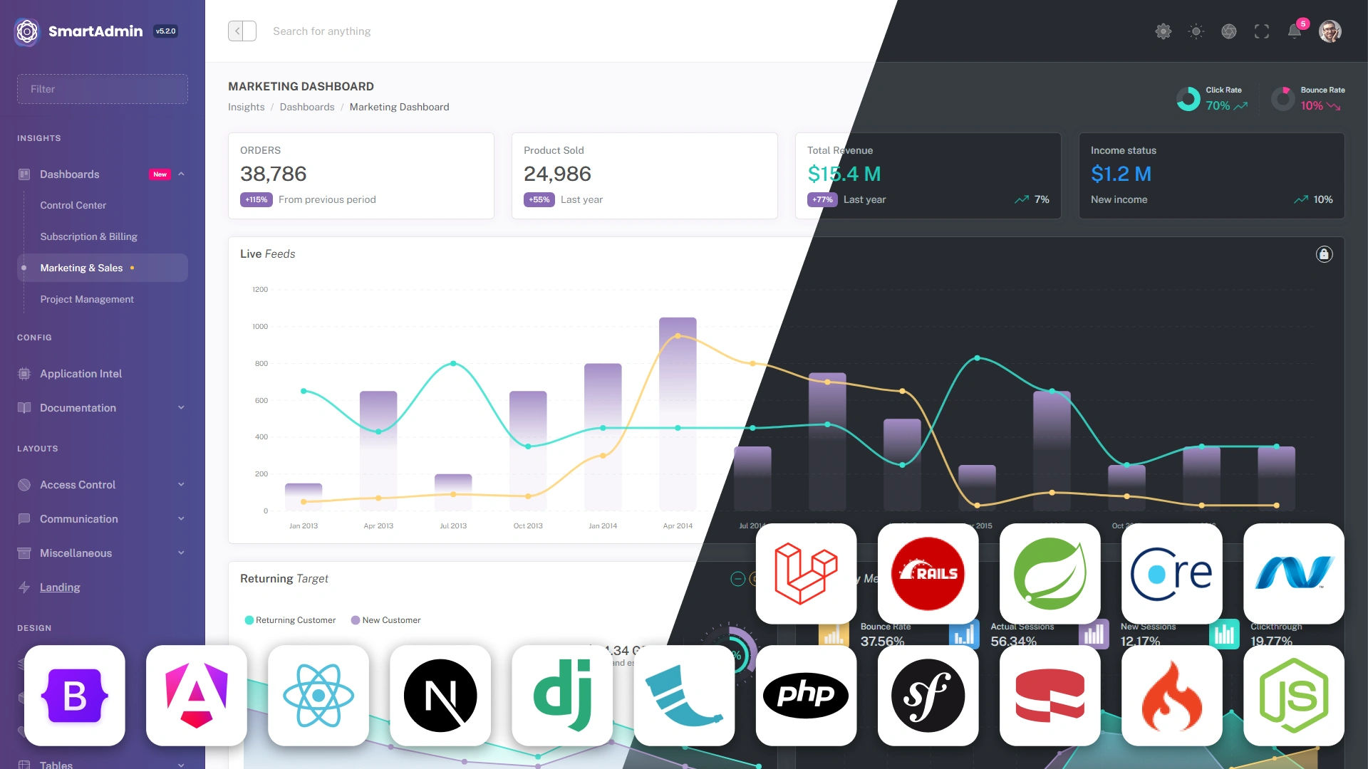 SmartAdmin - Responsive WebApp by GotBootstrap smartadmin-responsive-webapp-by-gotbootstrap