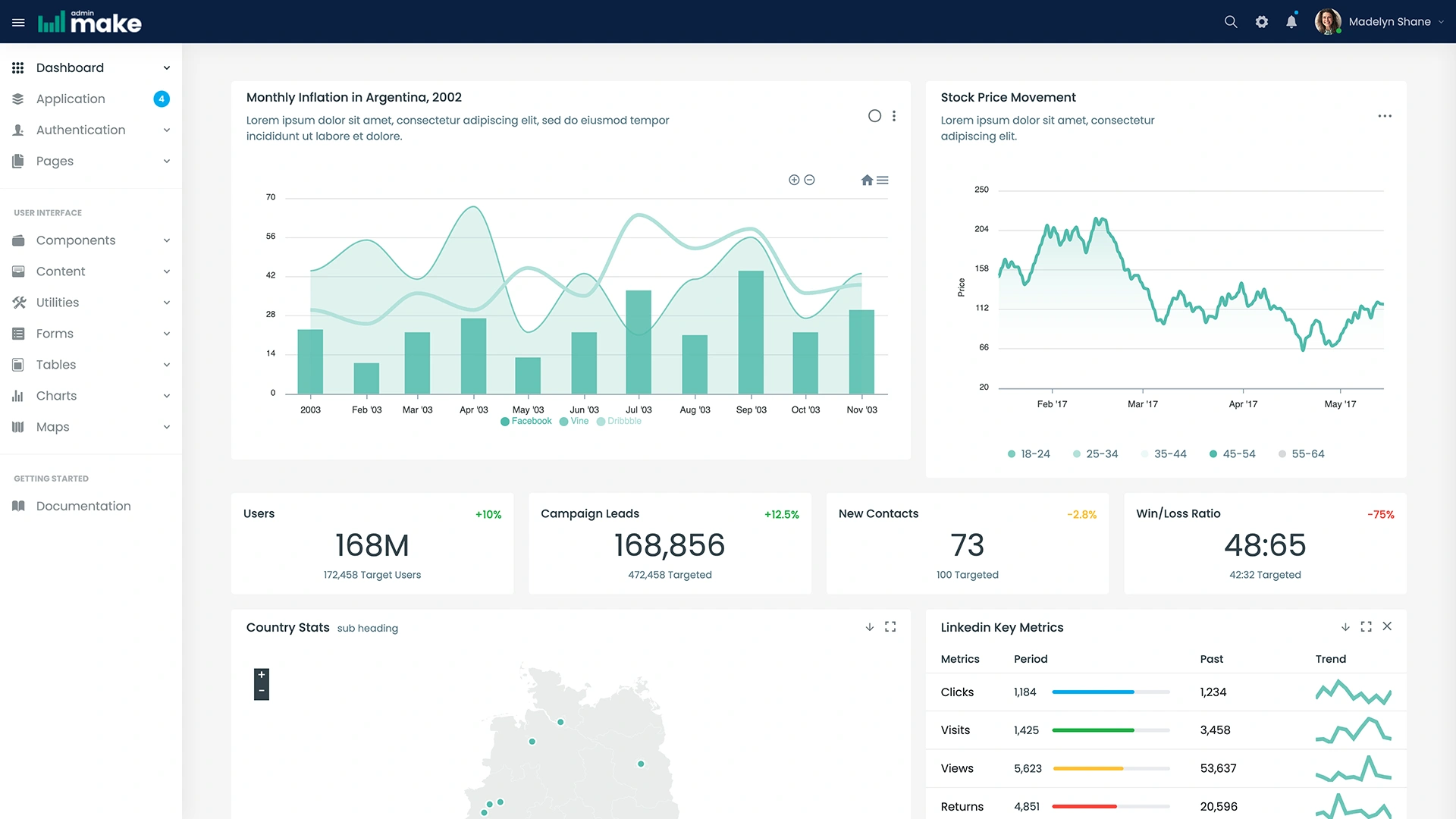 Make - Bootstrap Admin Template & UI Kit