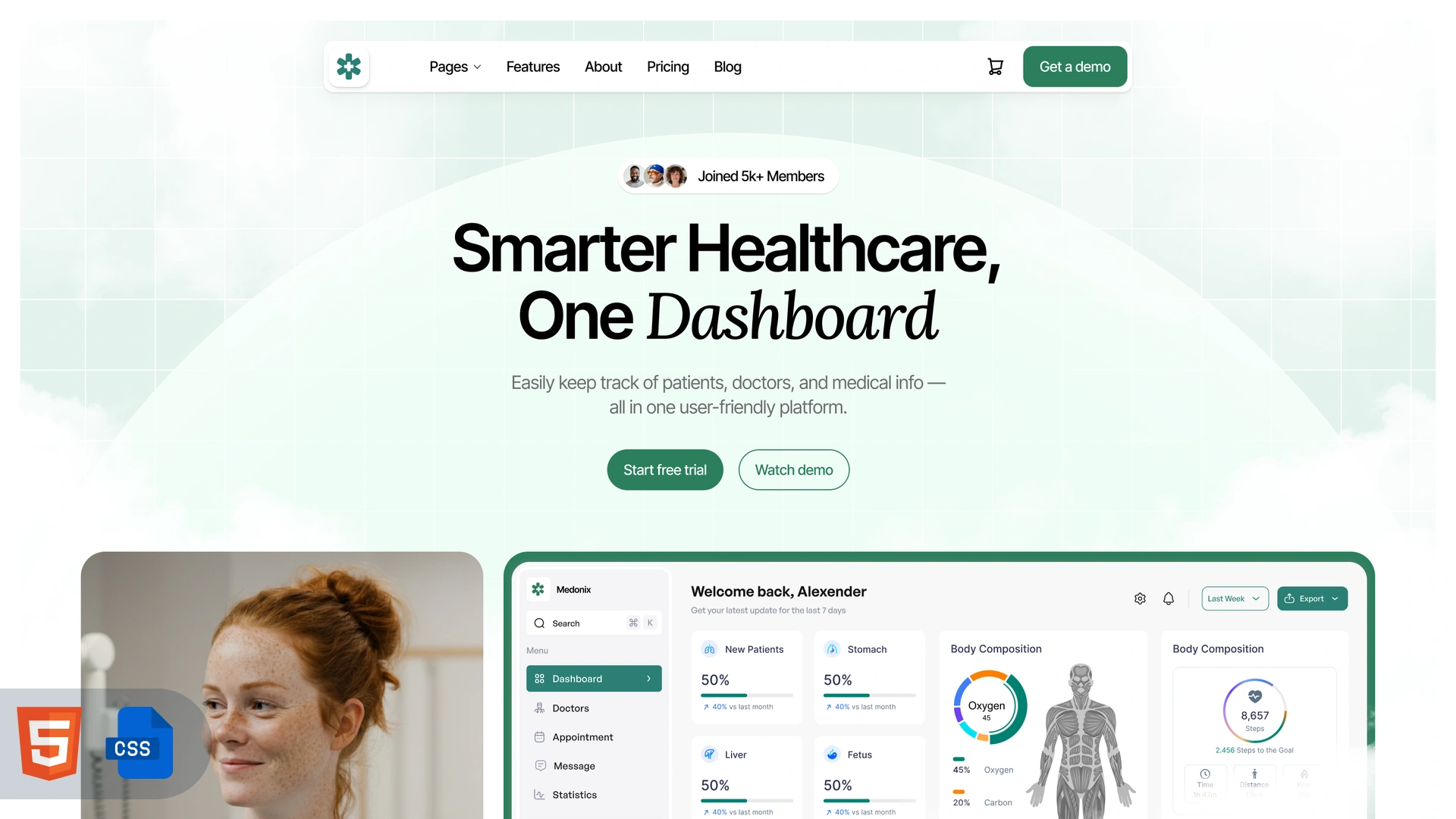 Medonix - Healthcare SaaS & Medical AI HTML Template