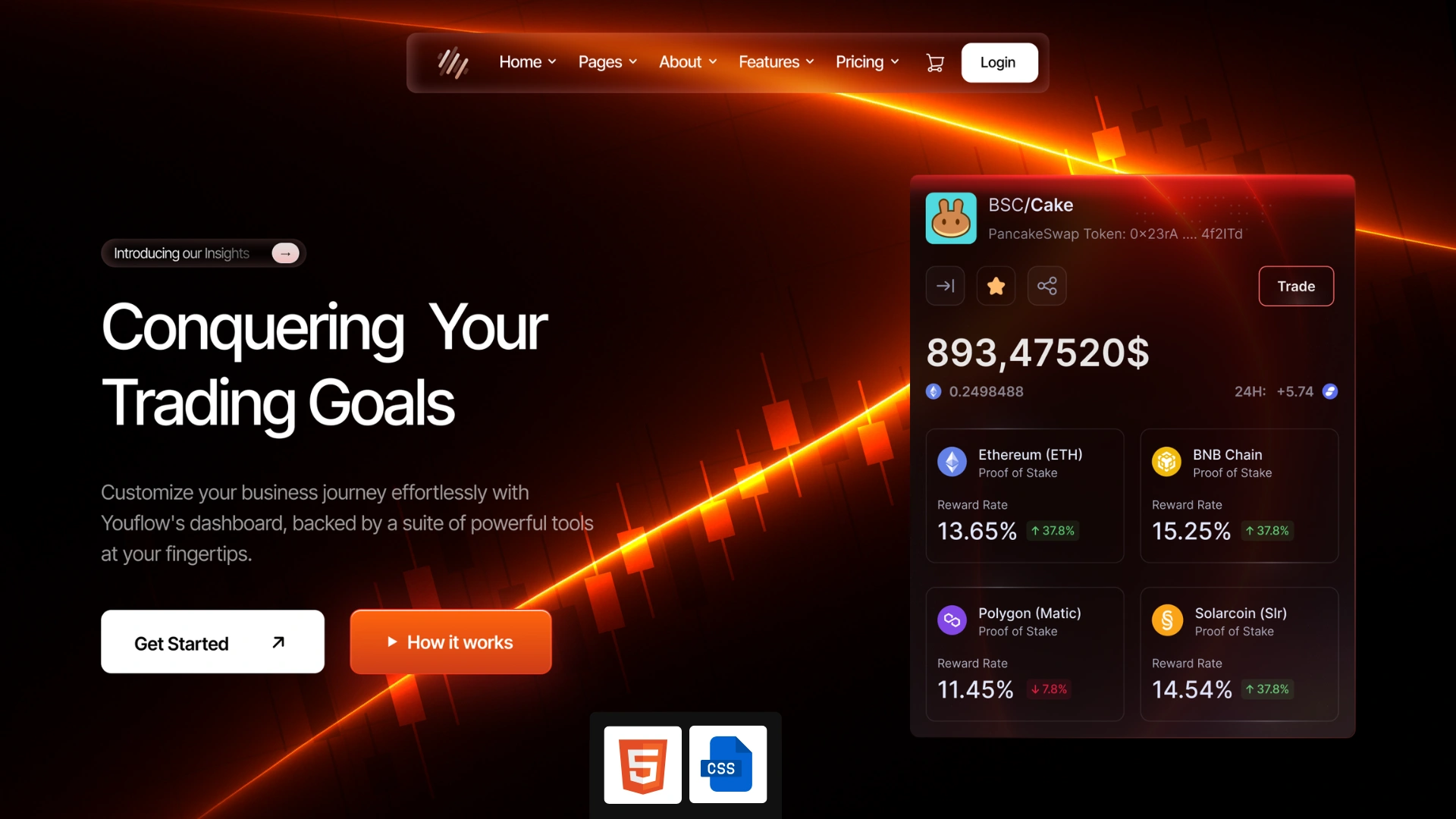 Trenox - Trading, Cryptocurrency & Finance SaaS HTML Template