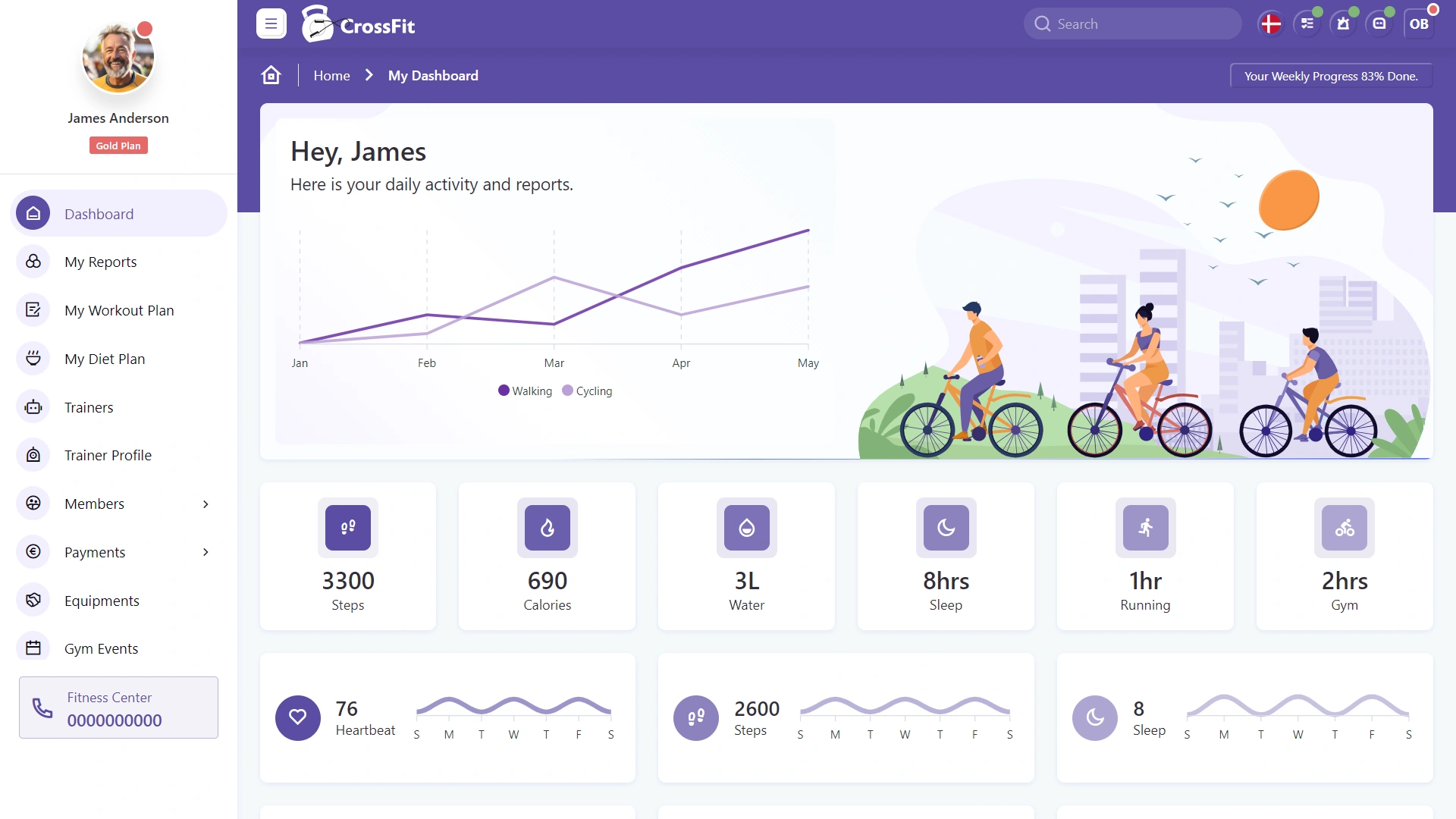 Crossfit - Fitness Bootstrap Admin Template