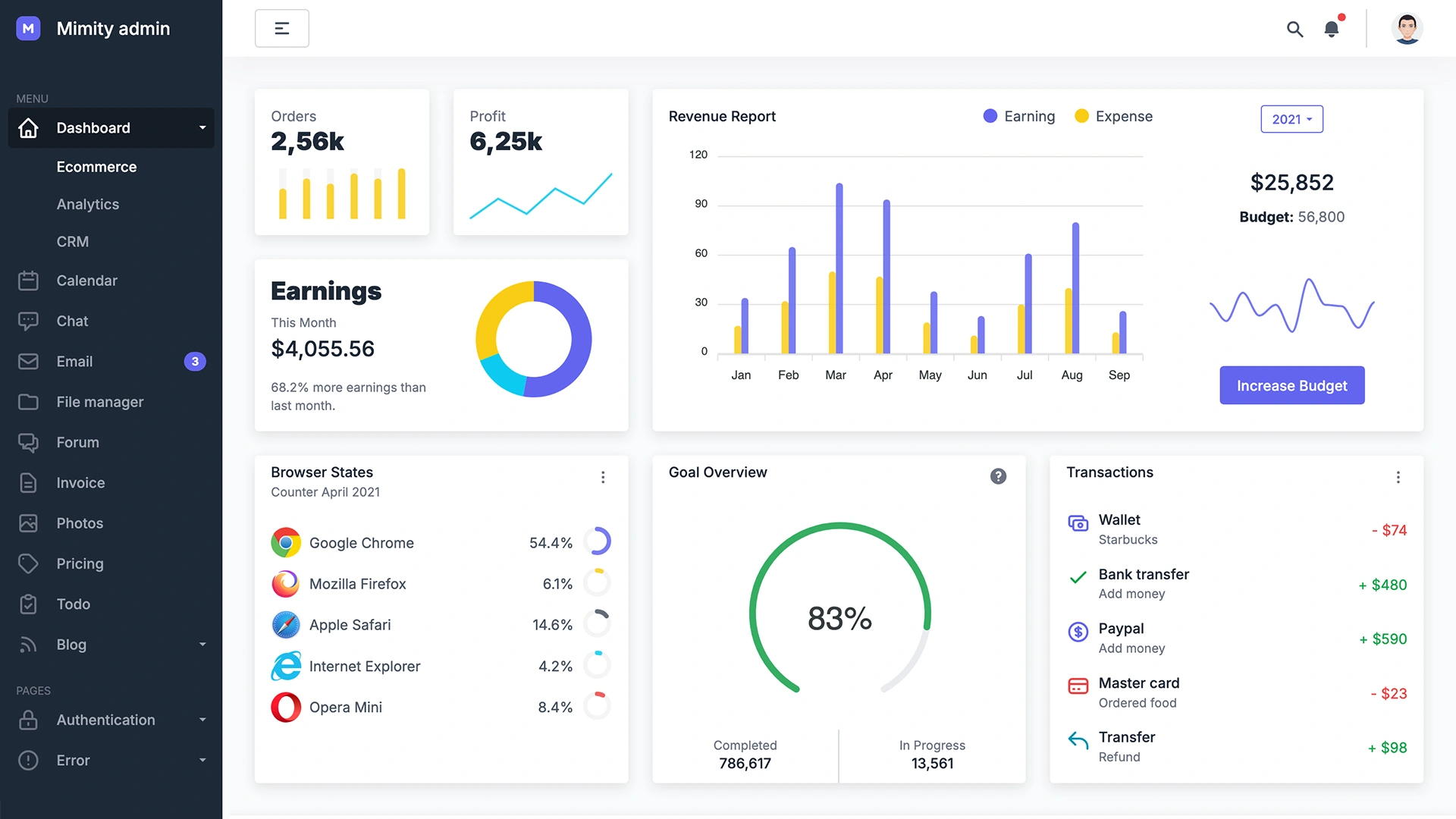 Mimity - Admin Dashboard Template