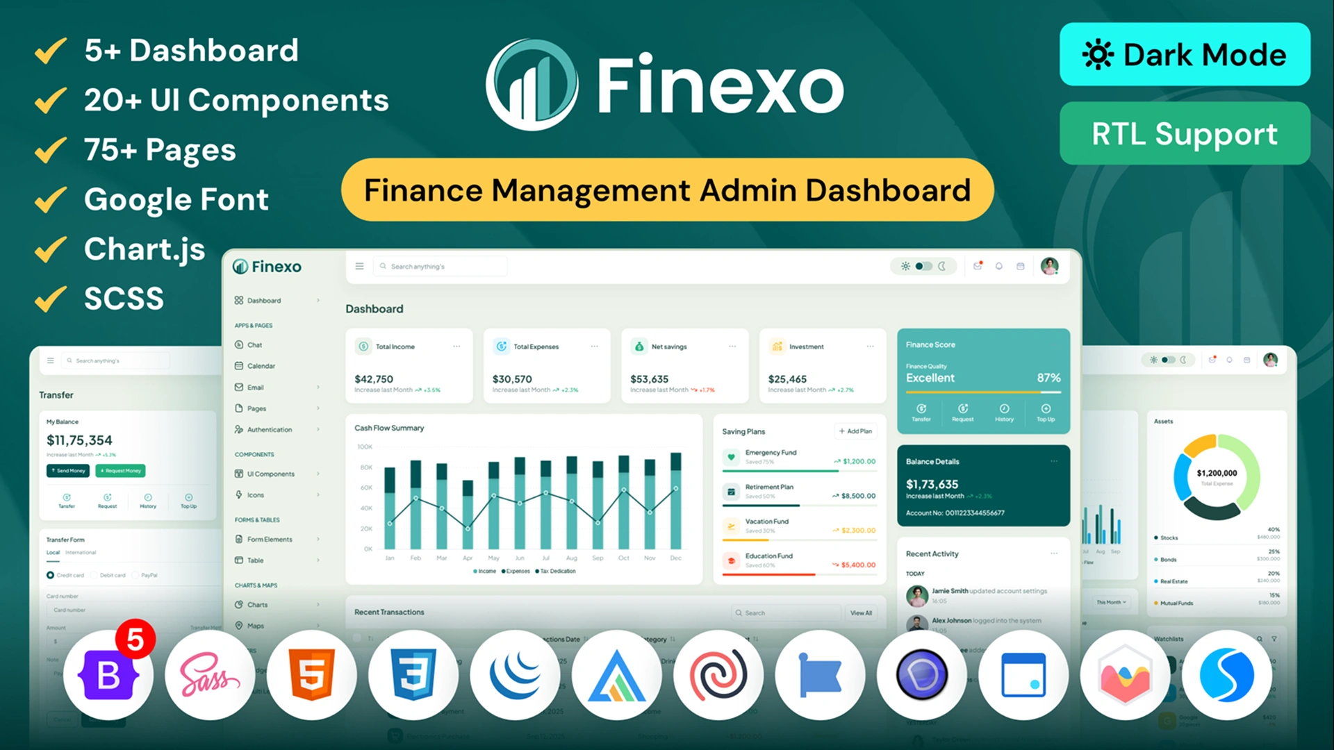Finexo - Finance Management Admin Dashboard Template