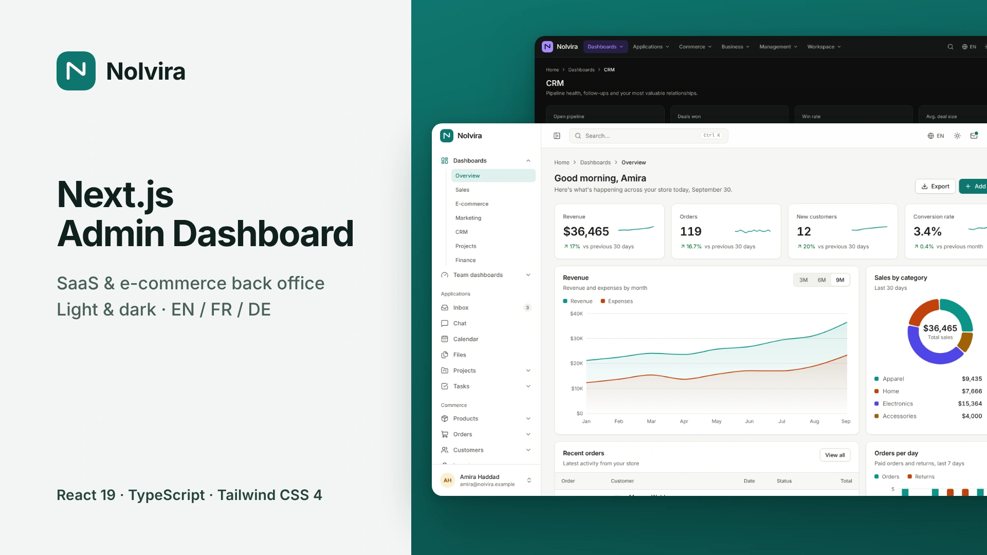 Nolvira - Next.js Admin Dashboard for SaaS and E-Commerce