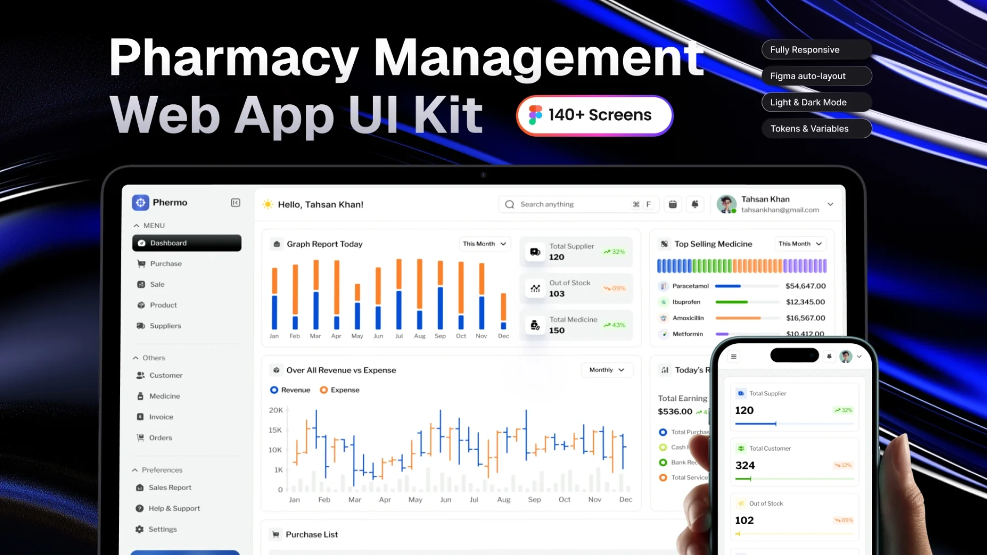 Phermo - Pharmacy Management Web App UI Kit