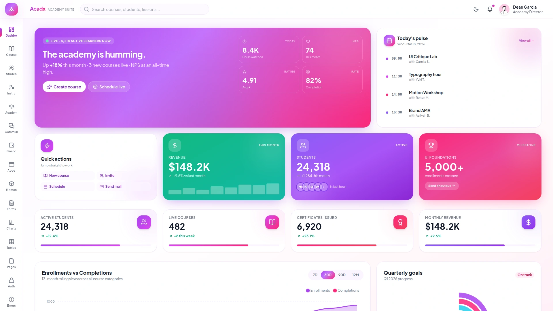 Acadx - Premium Education & LMS Admin Template Built with Next.js and React 19