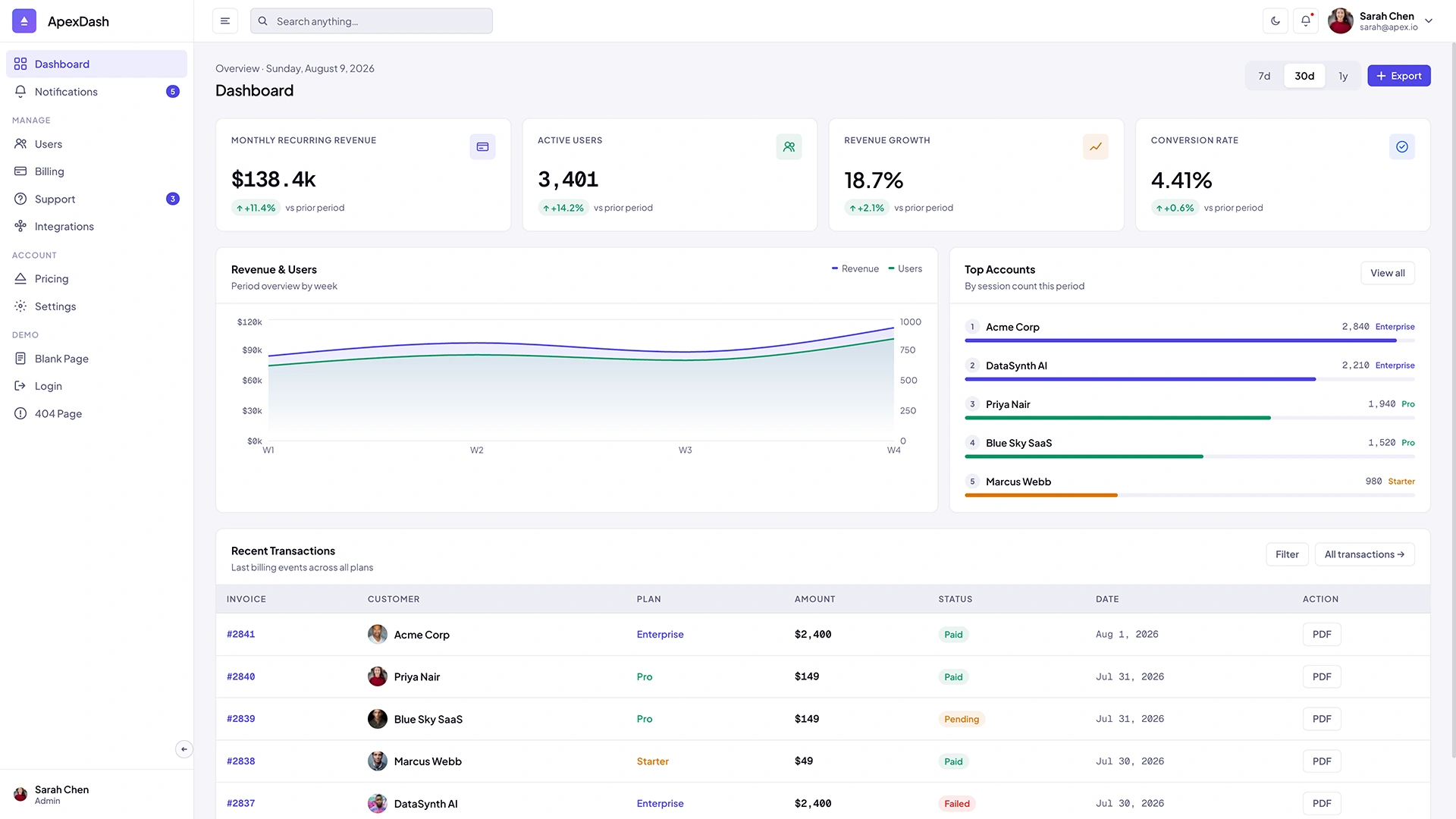 ApexDash - React Tailwind SaaS & CRM Admin Dashboard Template