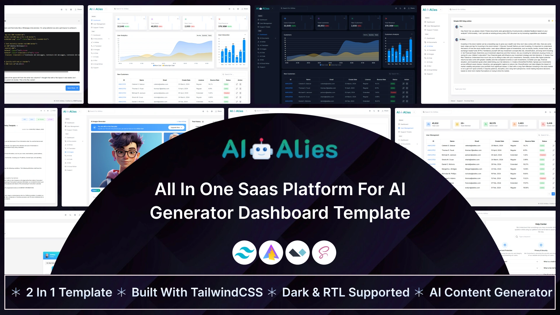 AI Alies - All in One Saas Platform for AI Generator Dashboards Template