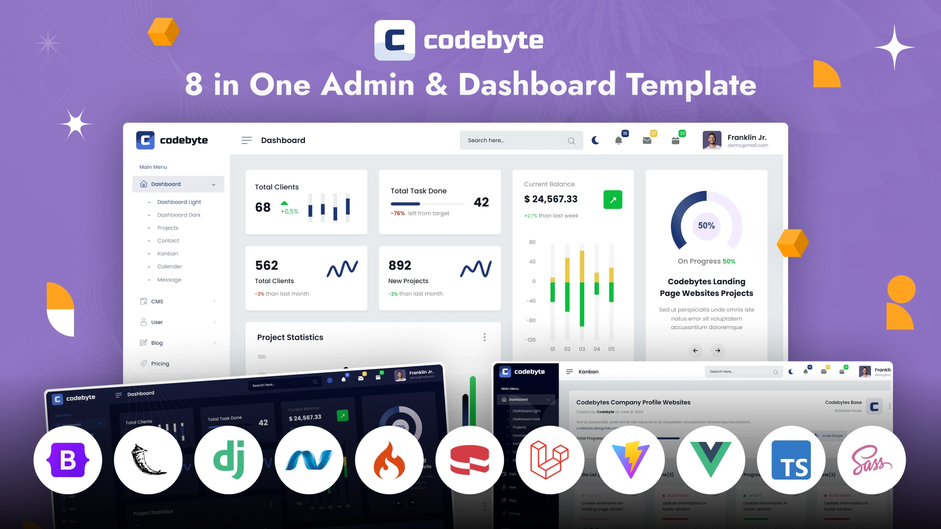 CodeByte - 8 in 1 Admin Dashboard Template - Wrapmarket