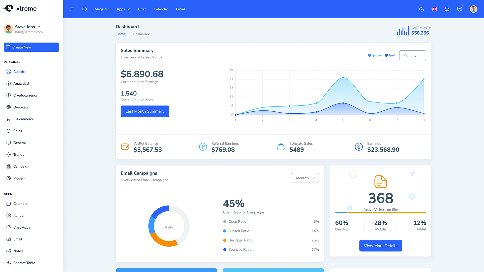 Xtreme - Bootstrap Dashboard Template made by WrapPixel - Wrapmarket ...