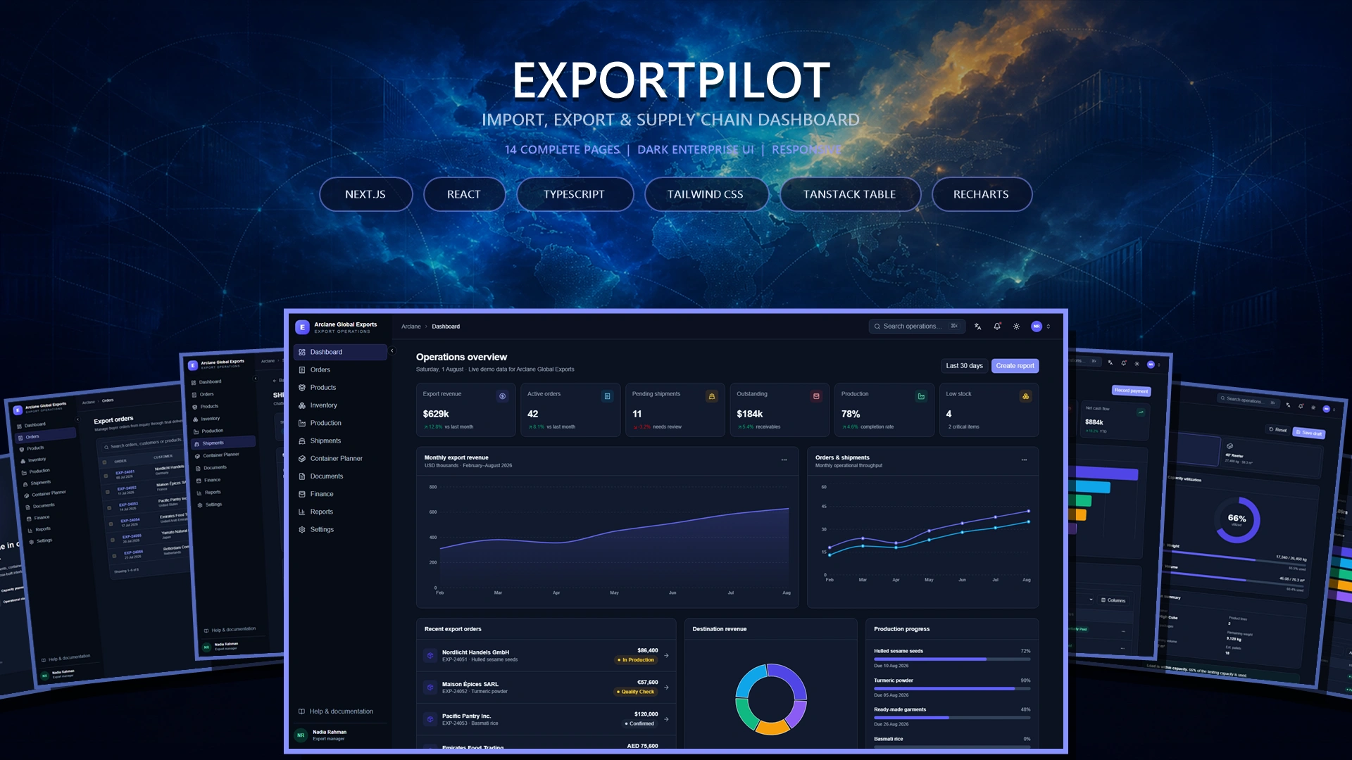ExportPilot - Import Export & Supply Chain Next.js Admin Template