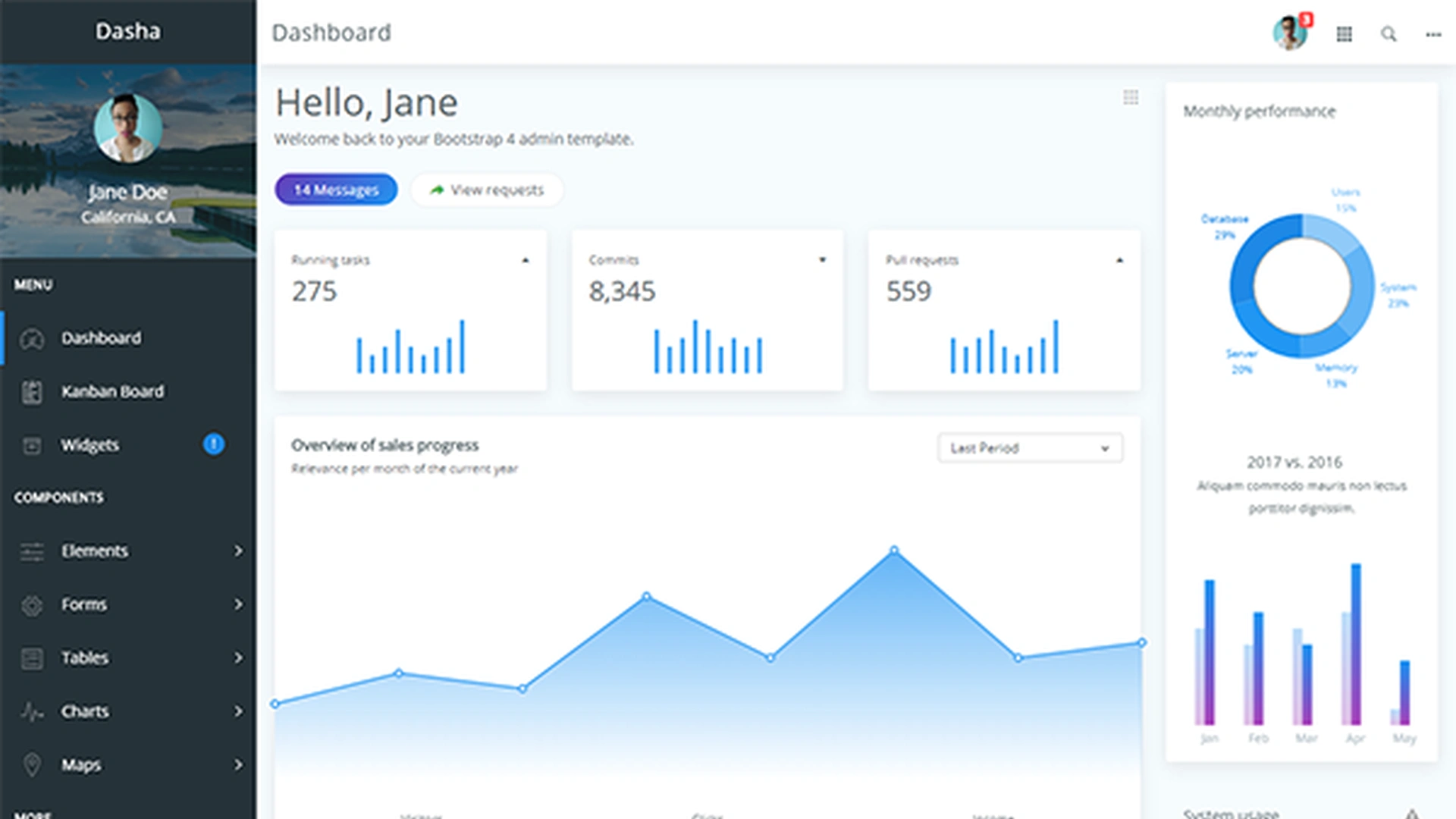 Dasha - Bootstrap 4 Admin Template by themicon