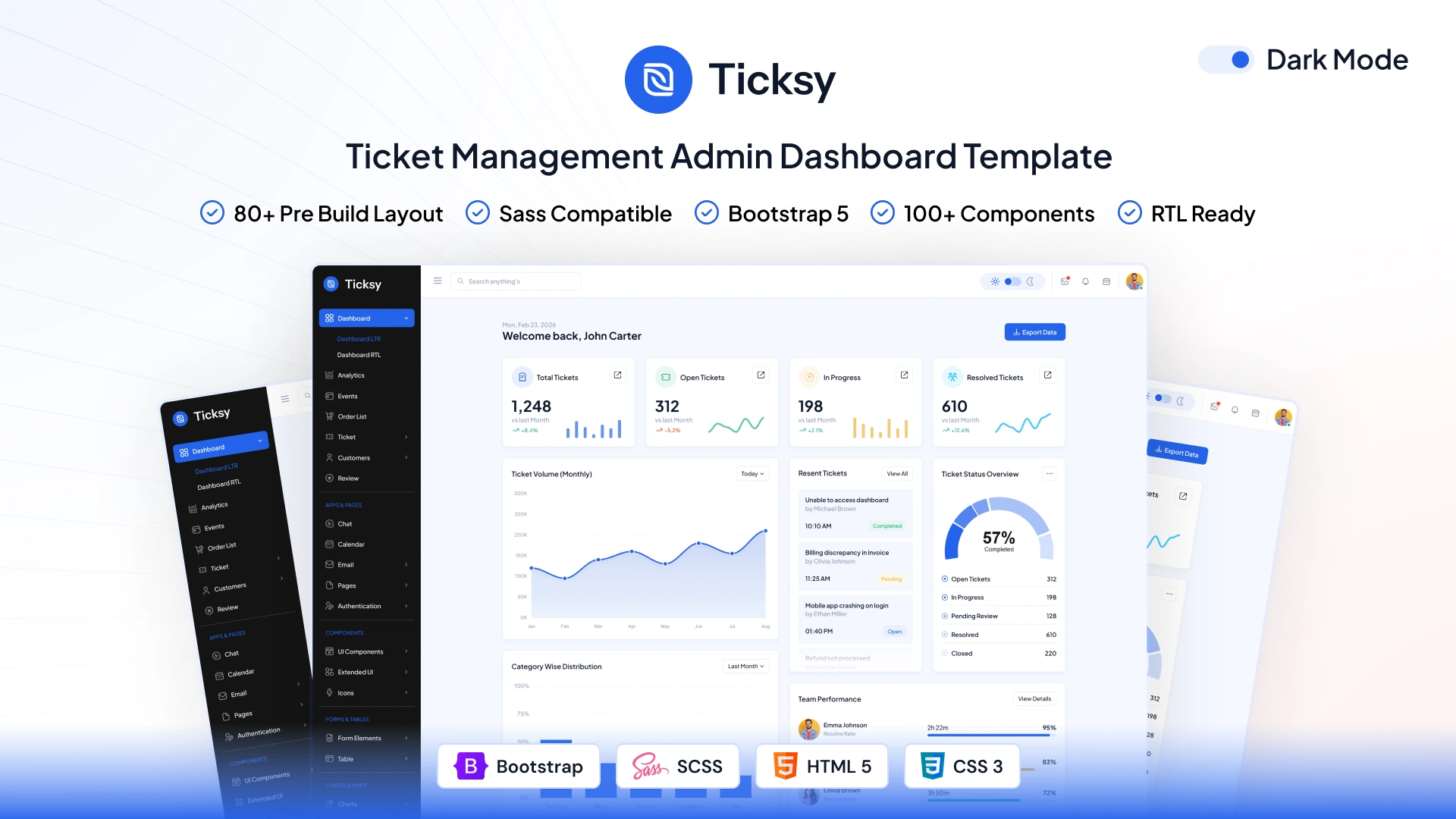 Ticksy - Ticket Management Admin Dashboard Template with RTL