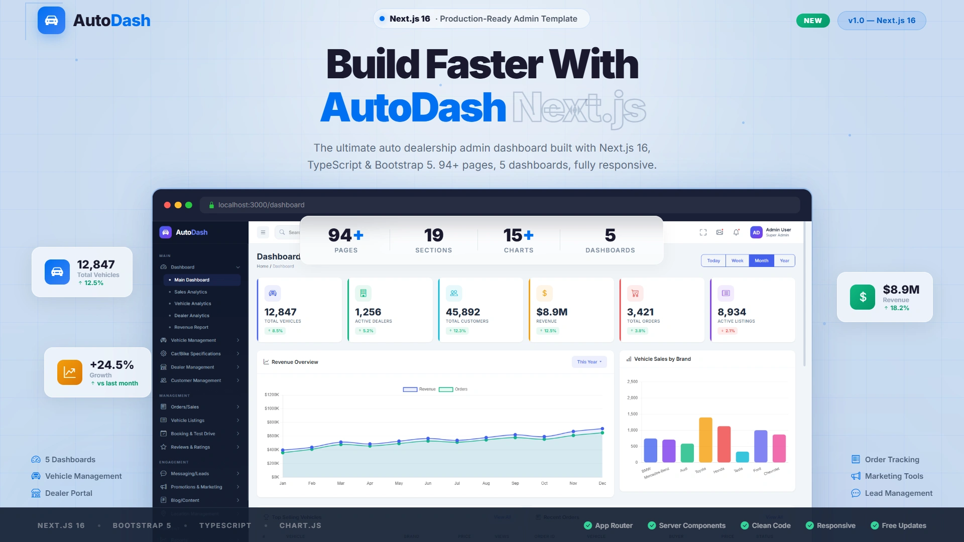 AutoDash - Premium Next.js Auto Dealer Admin Dashboard Template