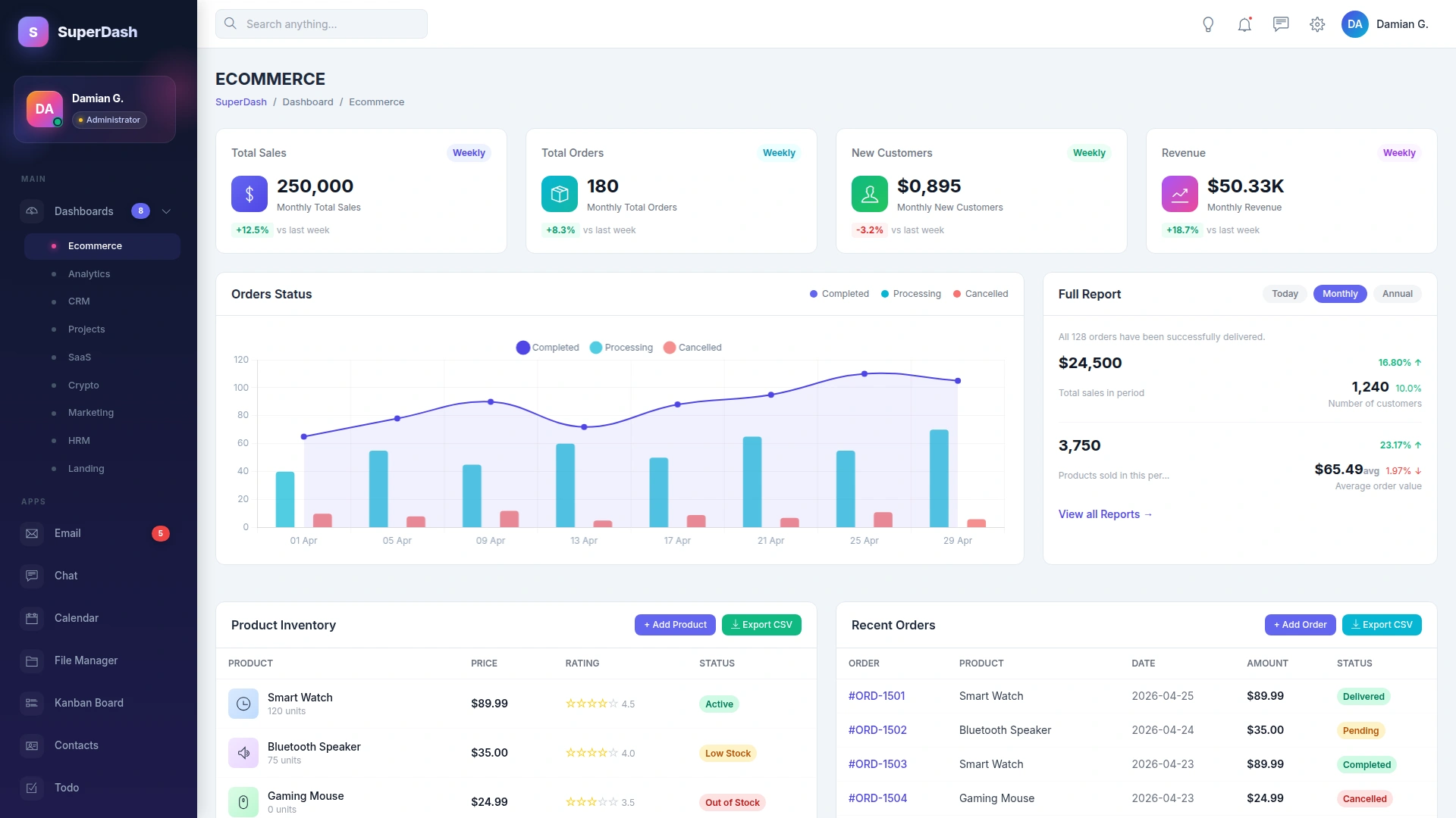 SuperDash - Premium TailwindCSS Admin Dashboard Template