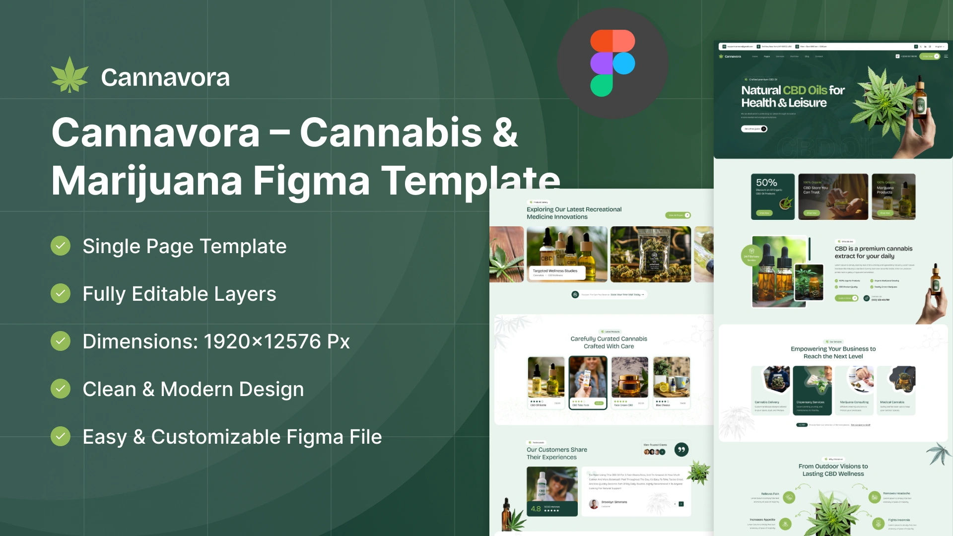 Cannavora - Cannabis & Hemp Dispensary Figma Template