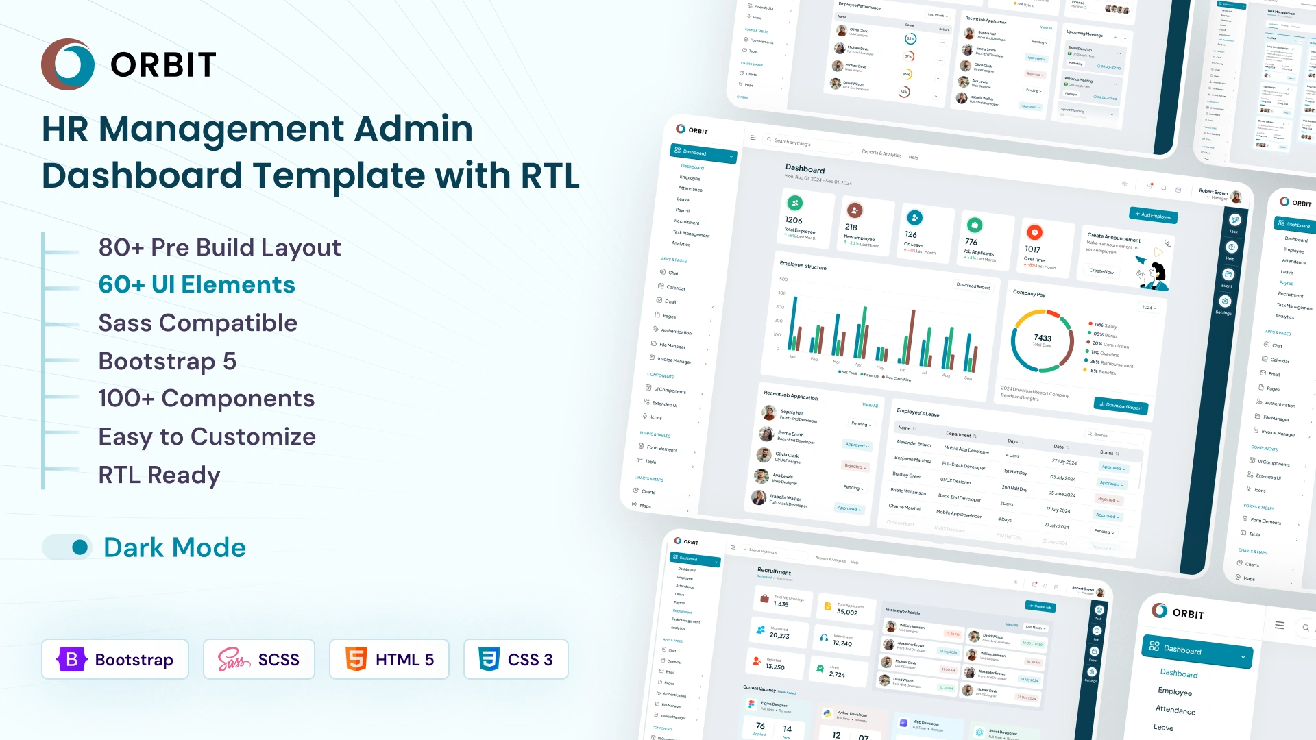 ORBIT - HR Management Admin Dashboard Template with RTL