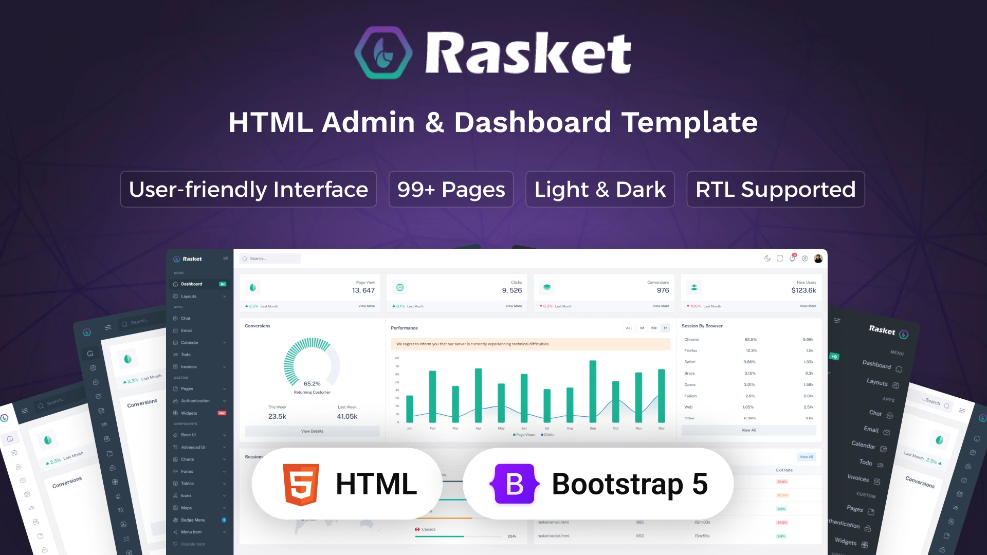 Rasket - Bootstrap 5 Admin & Dashboard UI Kit