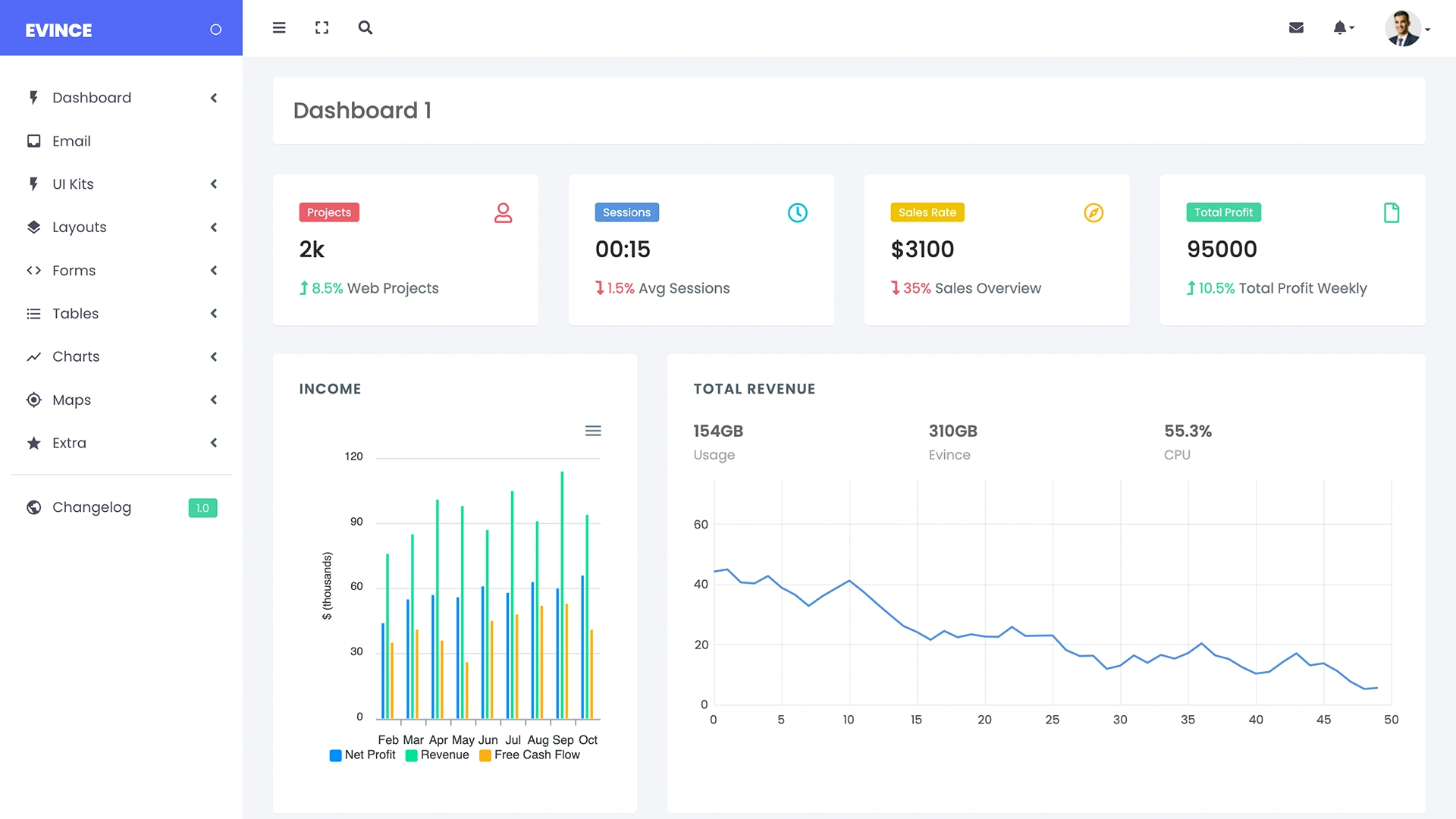Evince - Responsive Admin Template