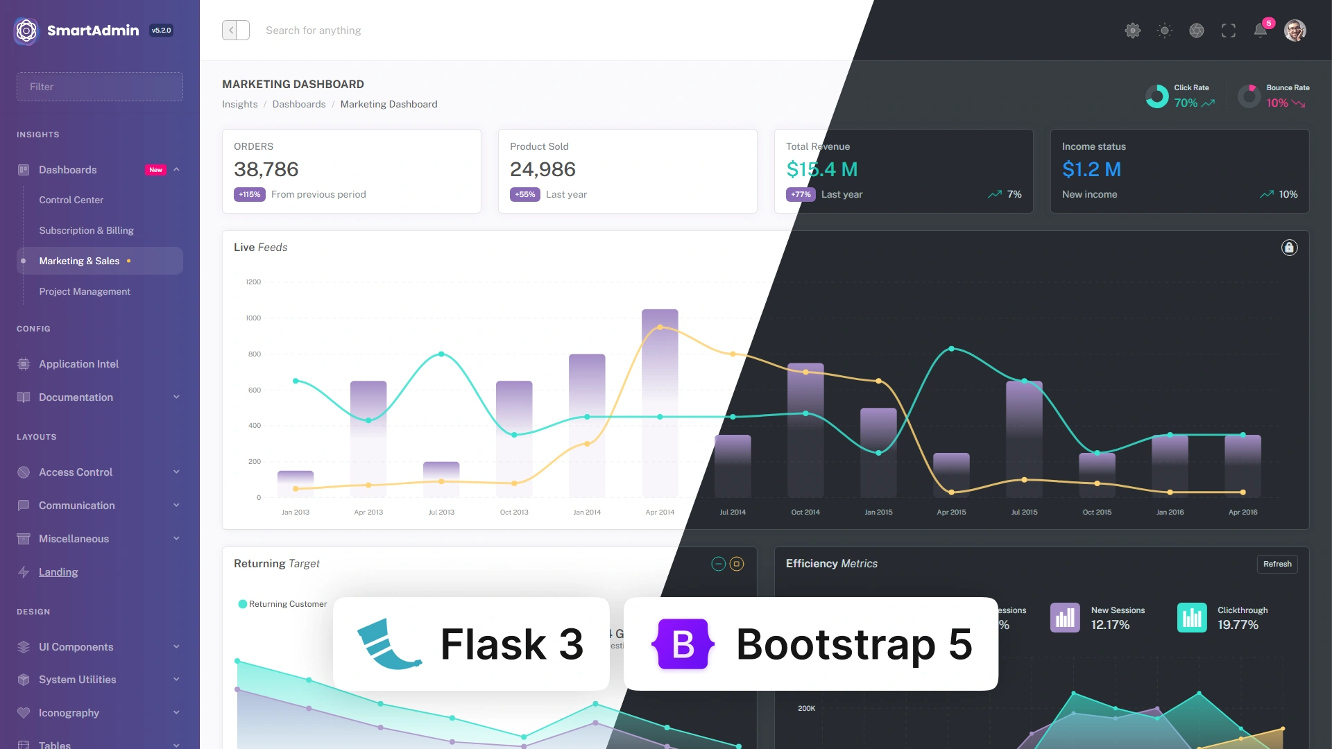 SmartAdmin - Flask Admin & Dashboard Template