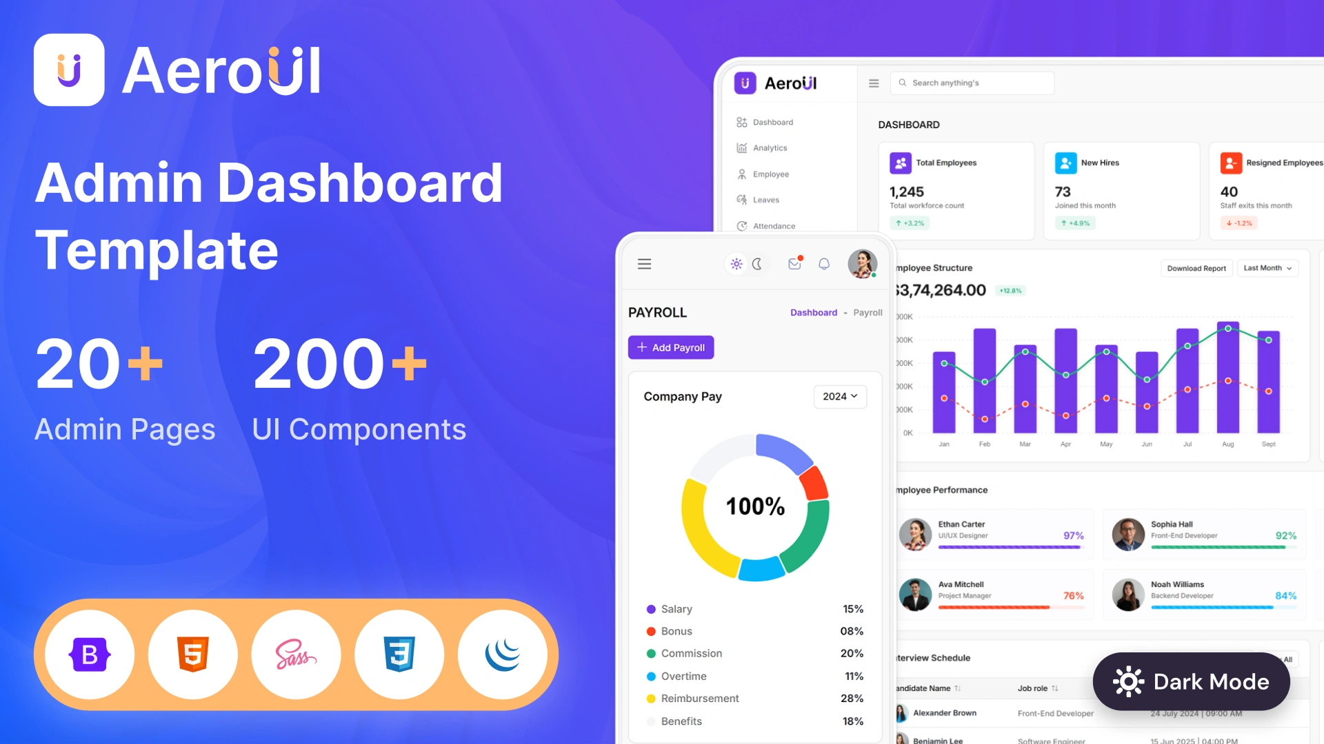 AeroUI - Admin Dashboard Template